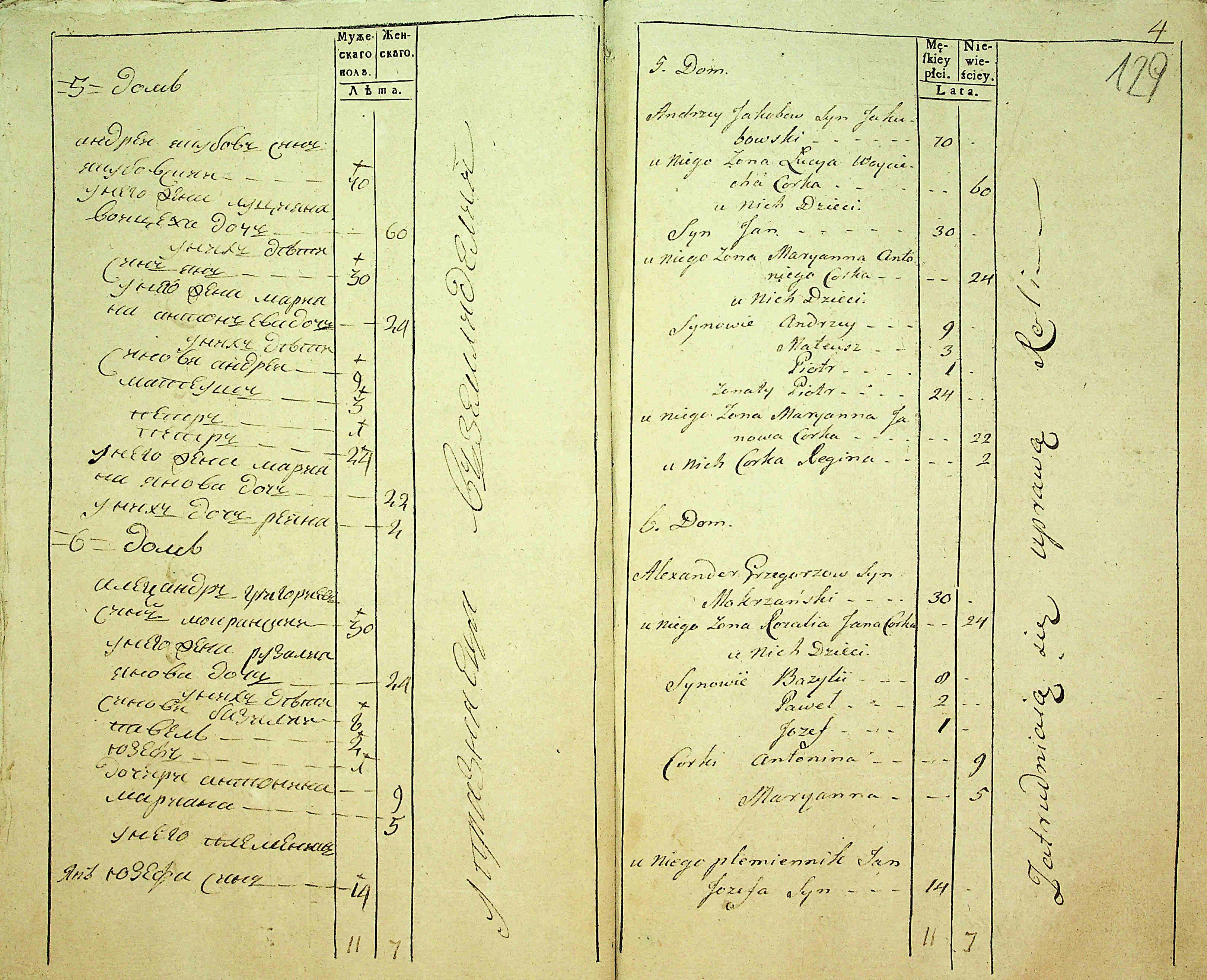 ДАКО