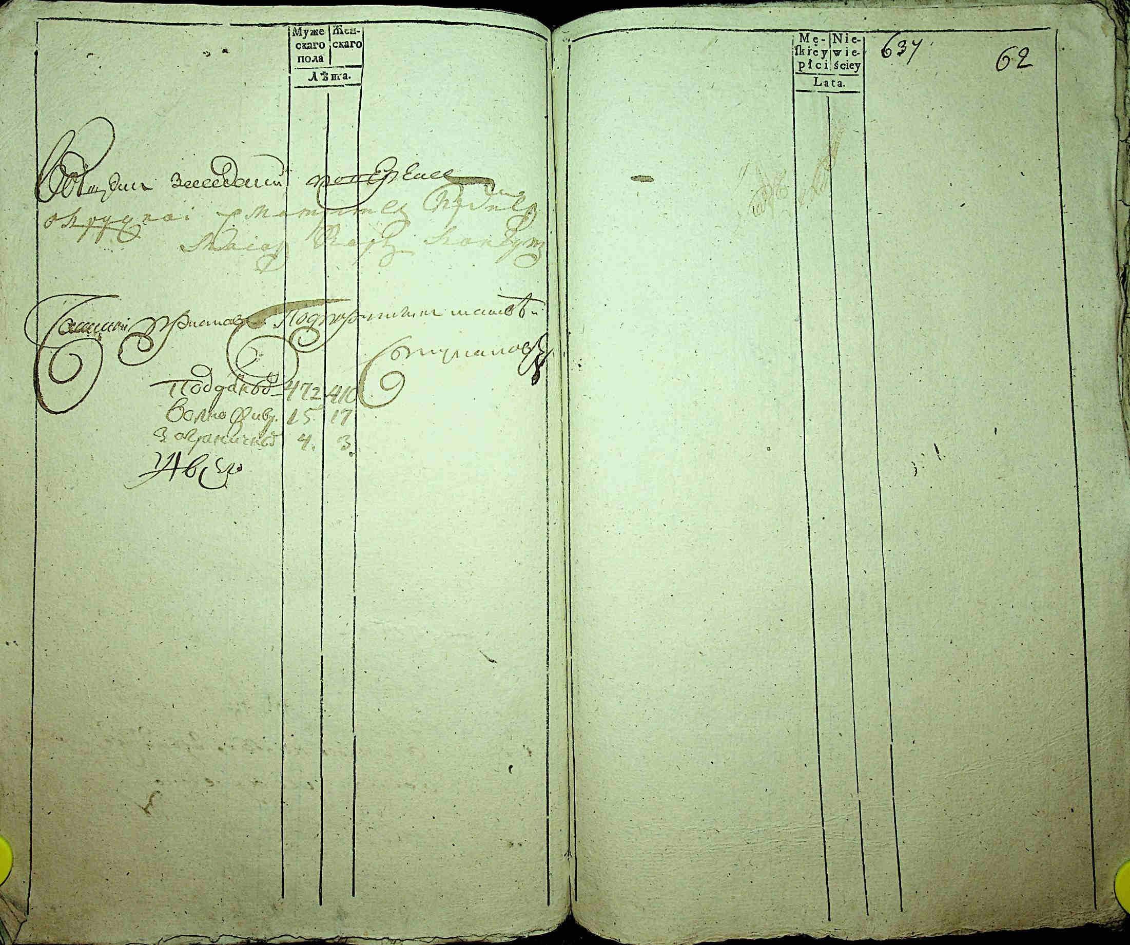 ДАКО