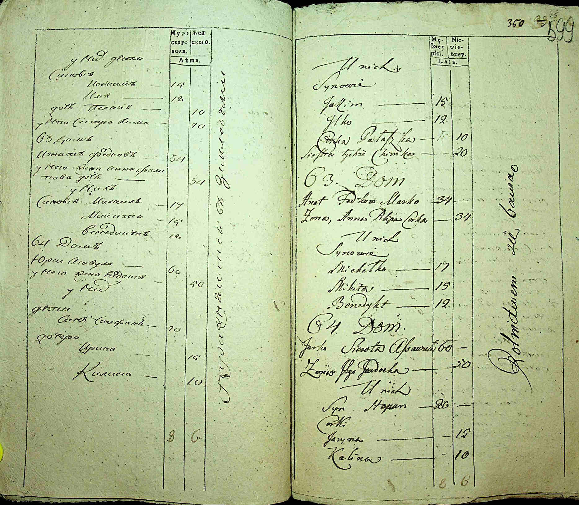ДАКО