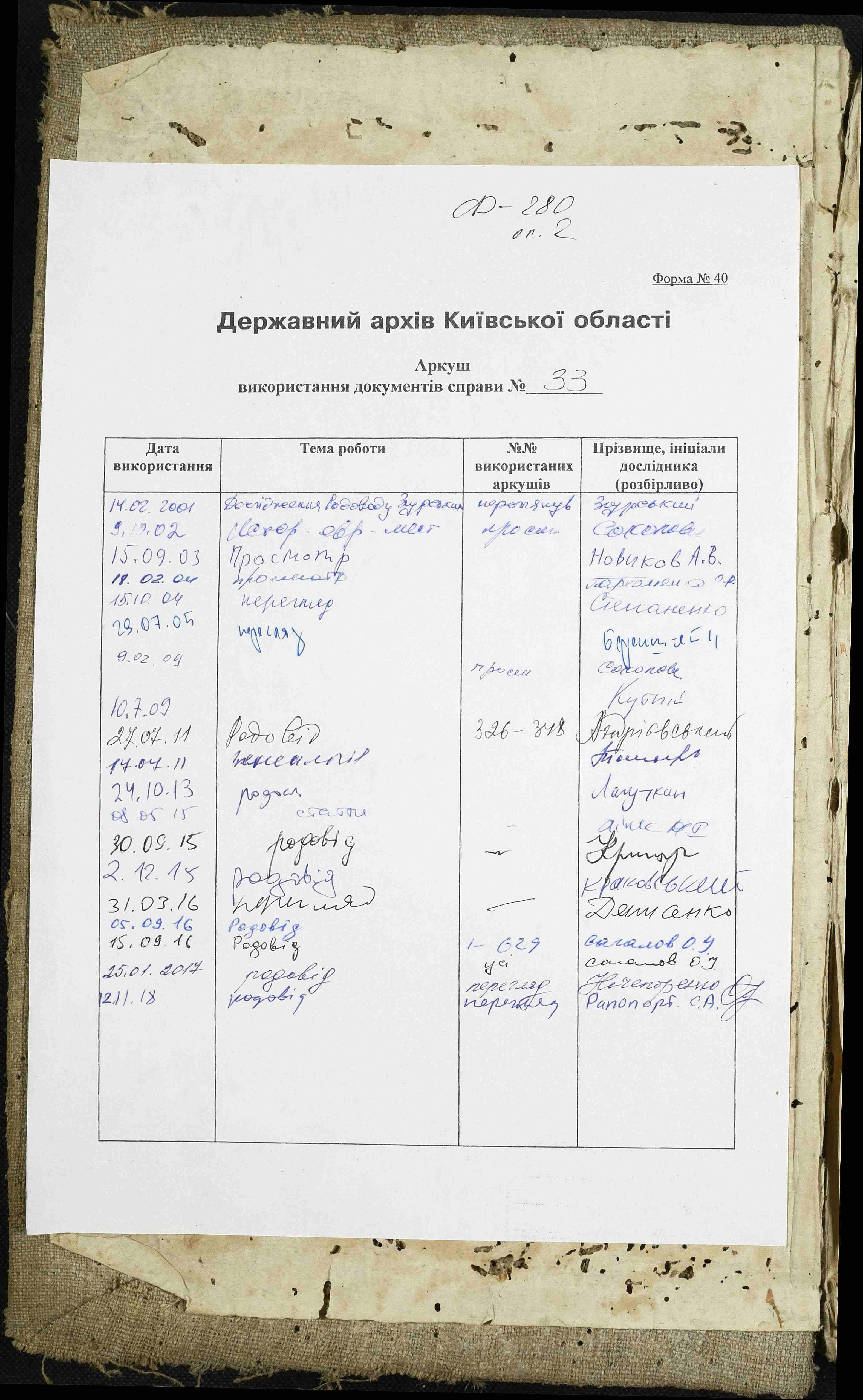 ДАКО
