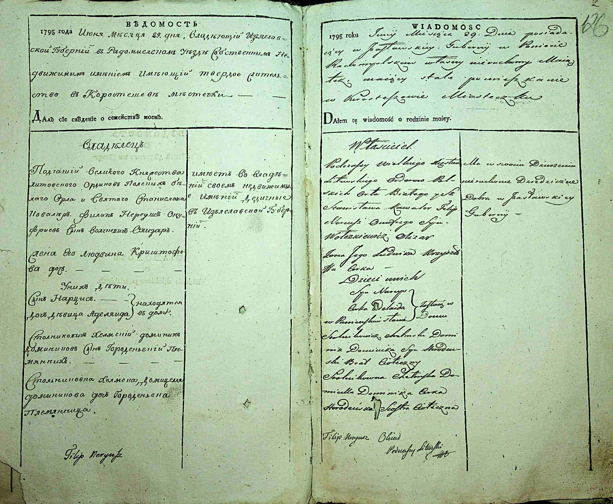 ДАКО