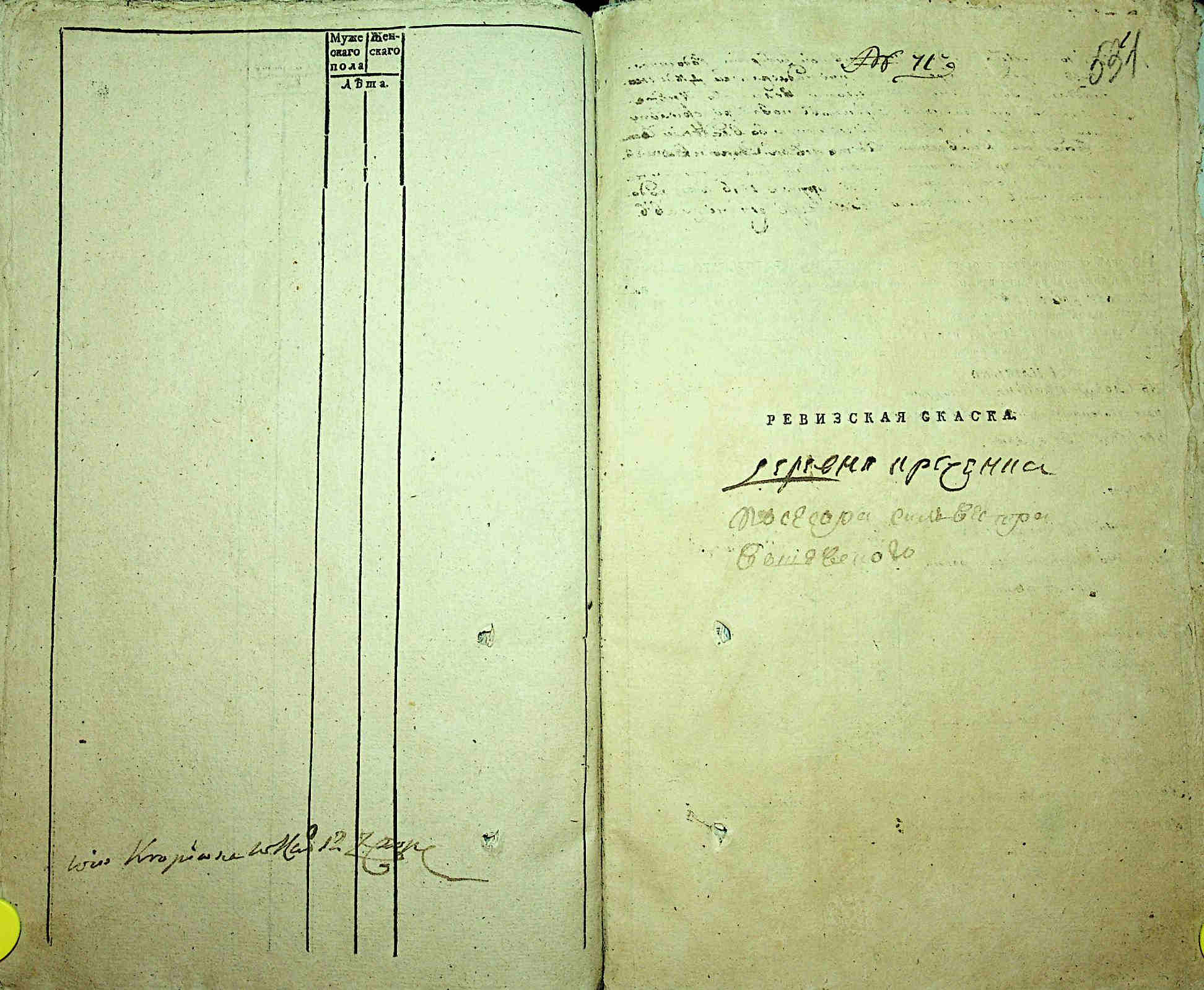 ДАКО