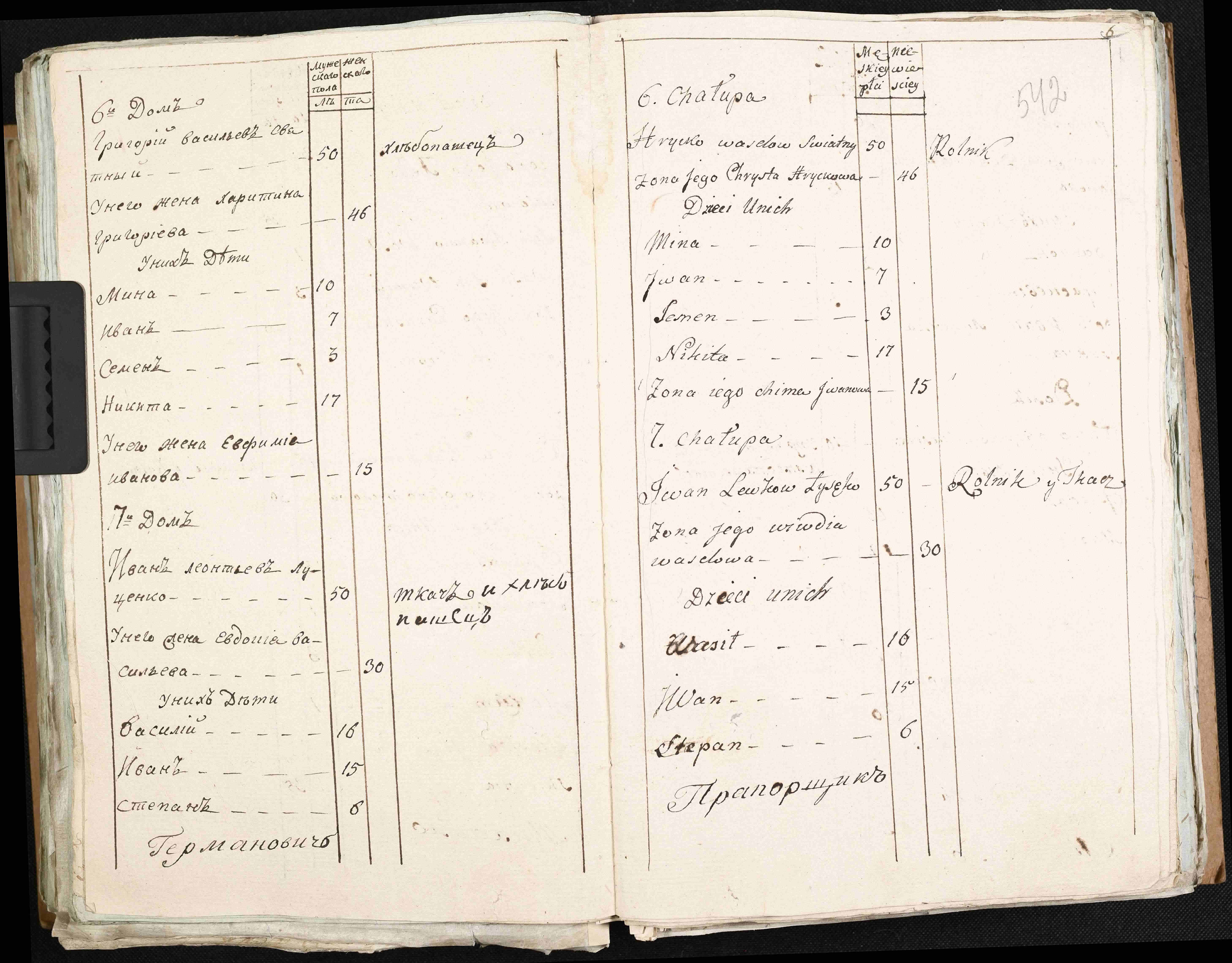 ДАКО