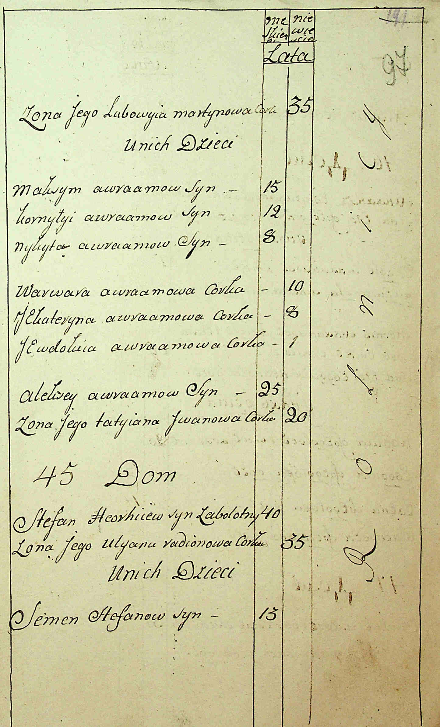 ДАКО
