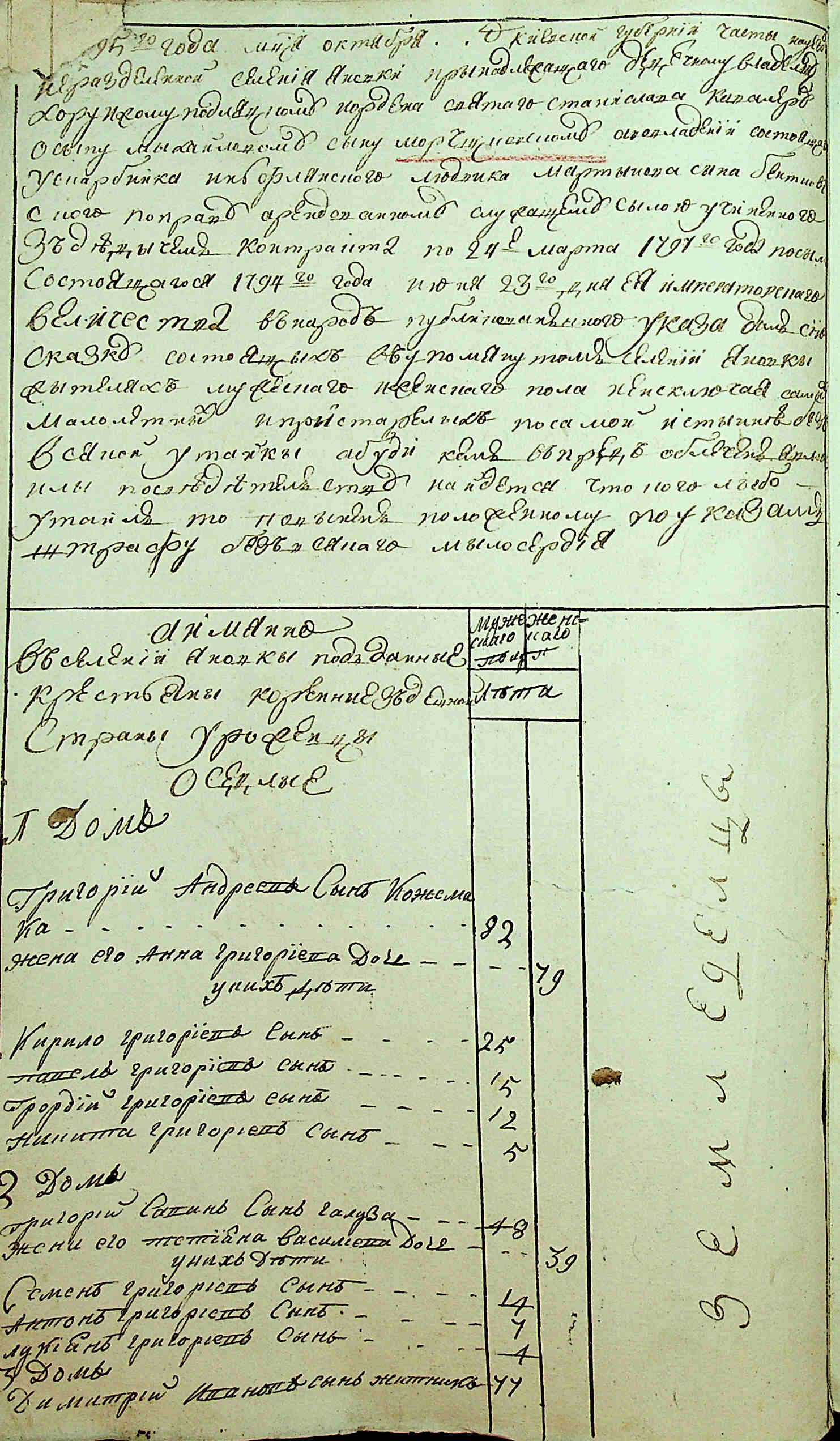 ДАКО