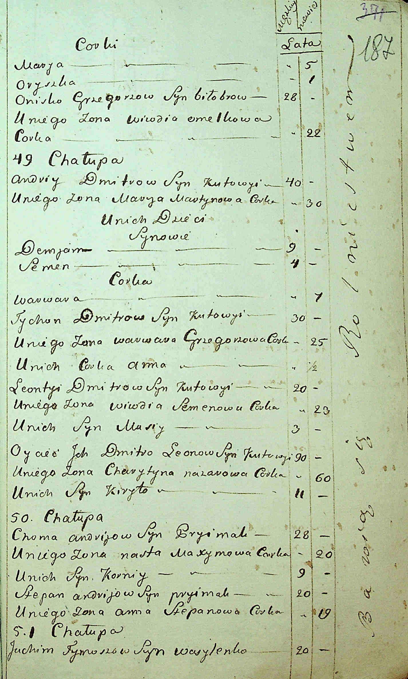 ДАКО