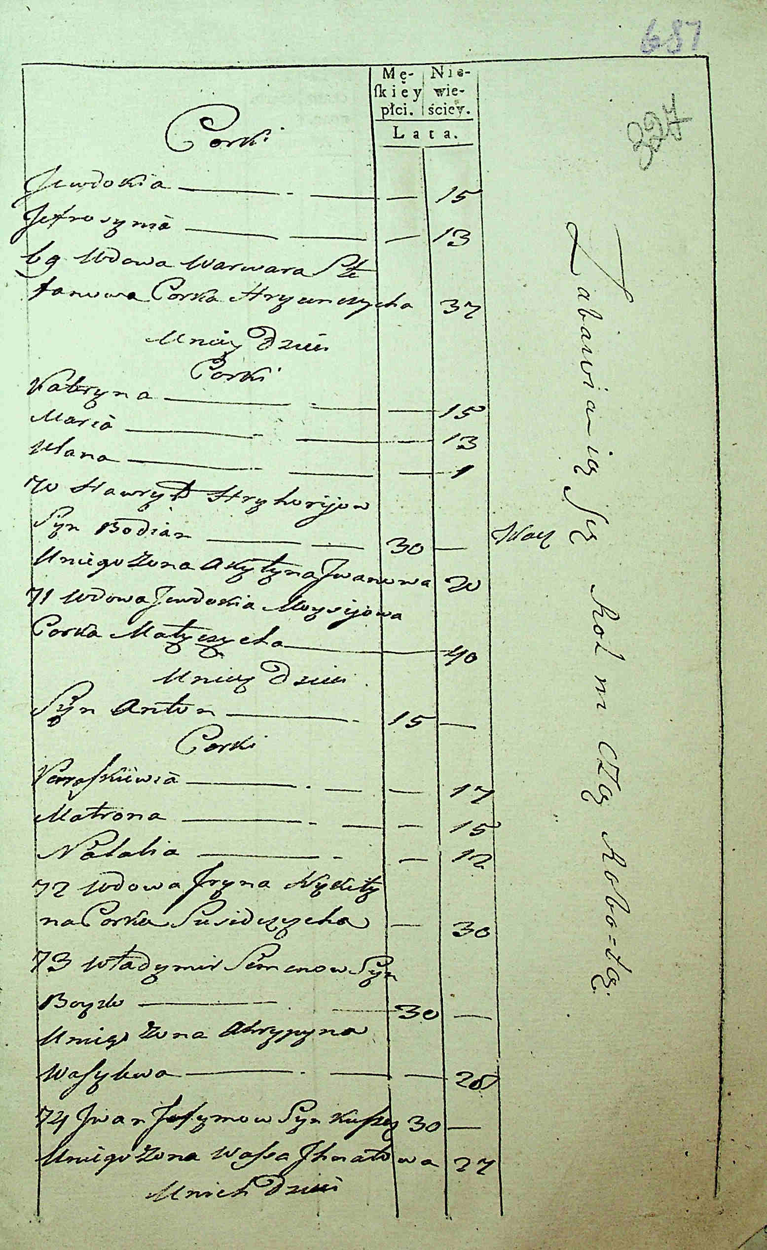 ДАКО