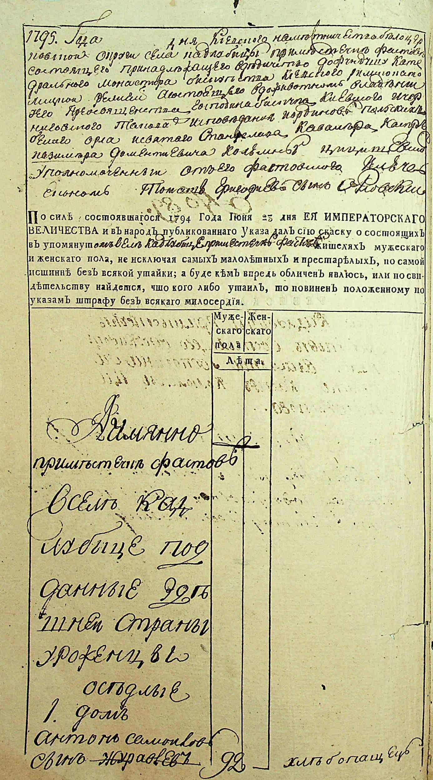 ДАКО