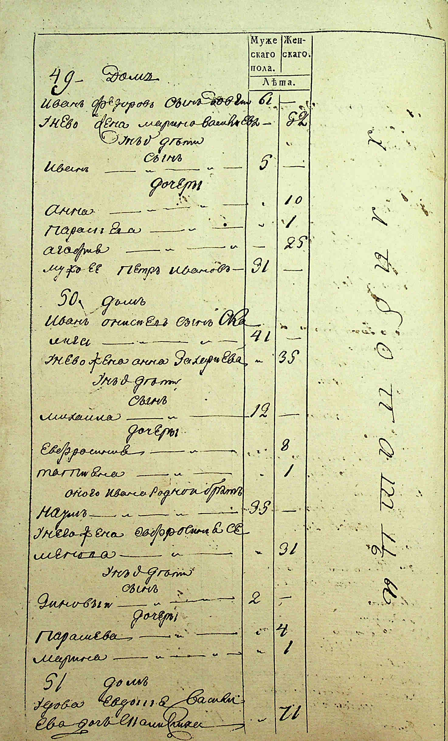 ДАКО