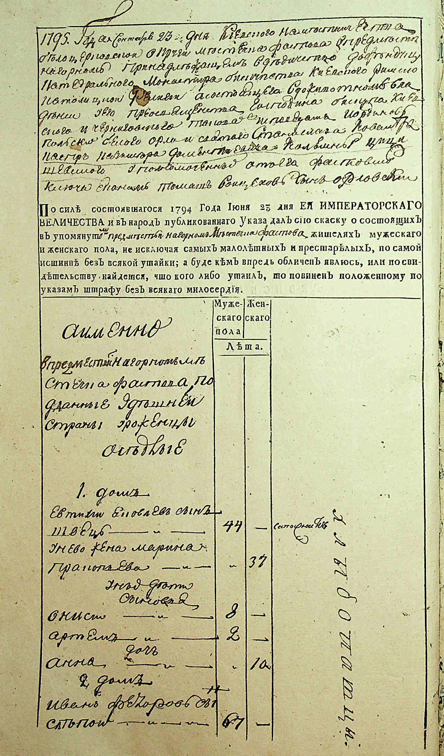ДАКО