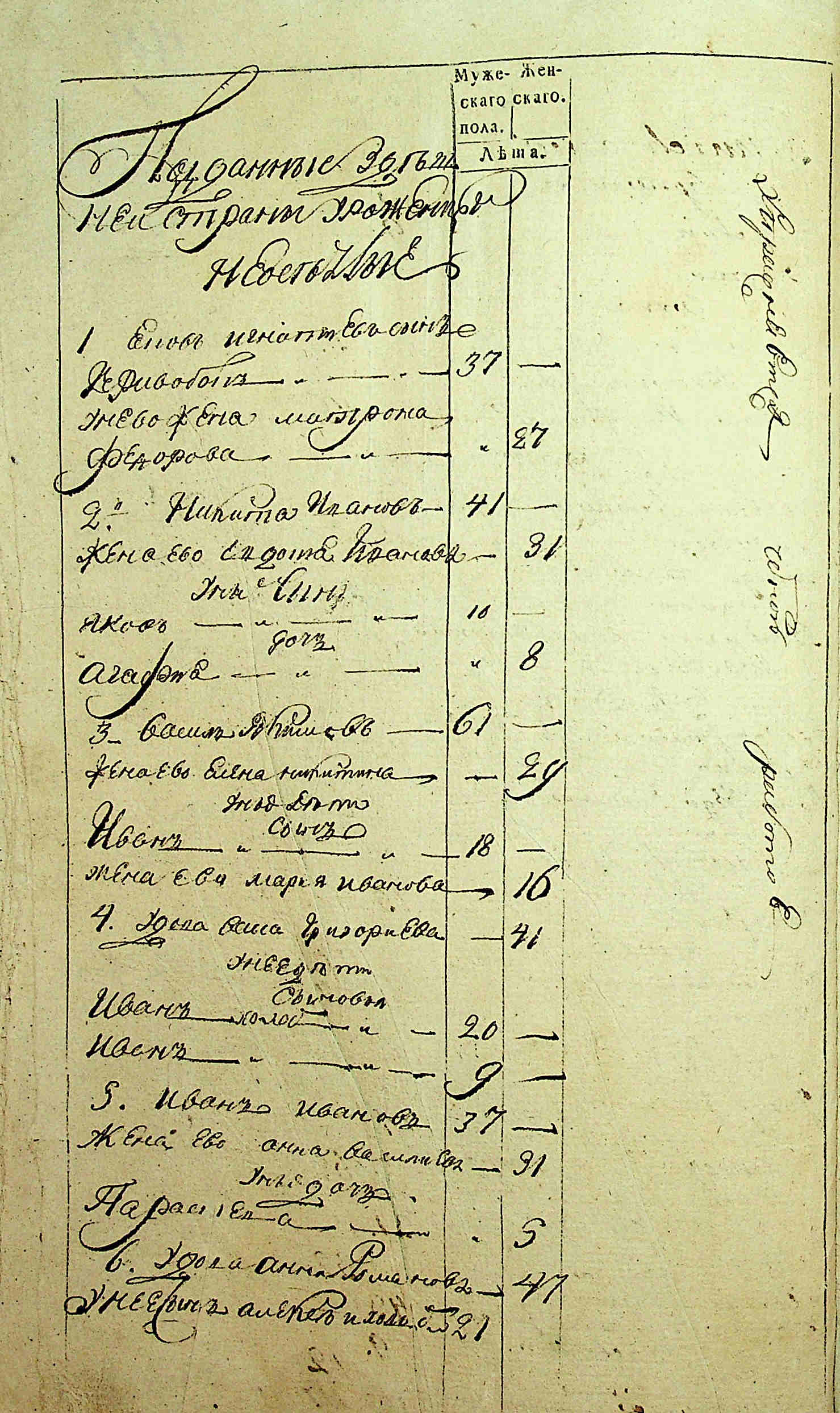 ДАКО