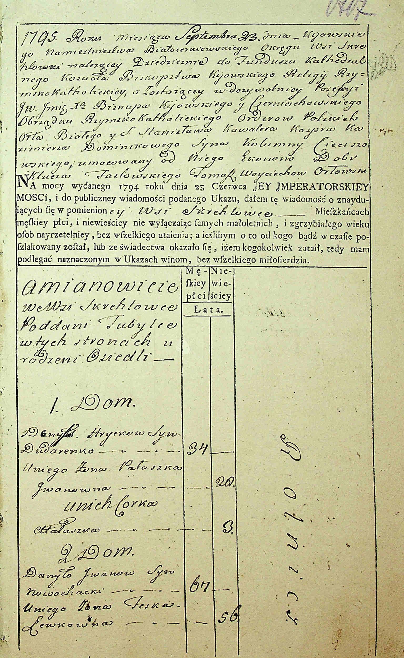 ДАКО
