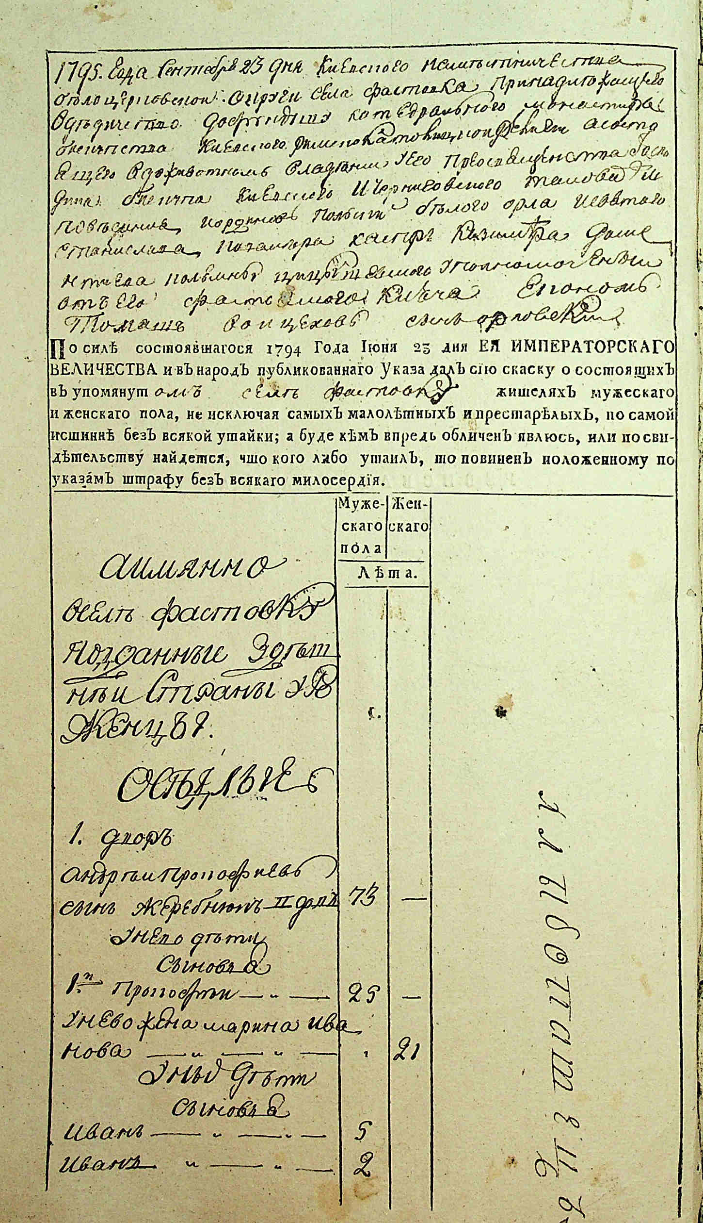 ДАКО