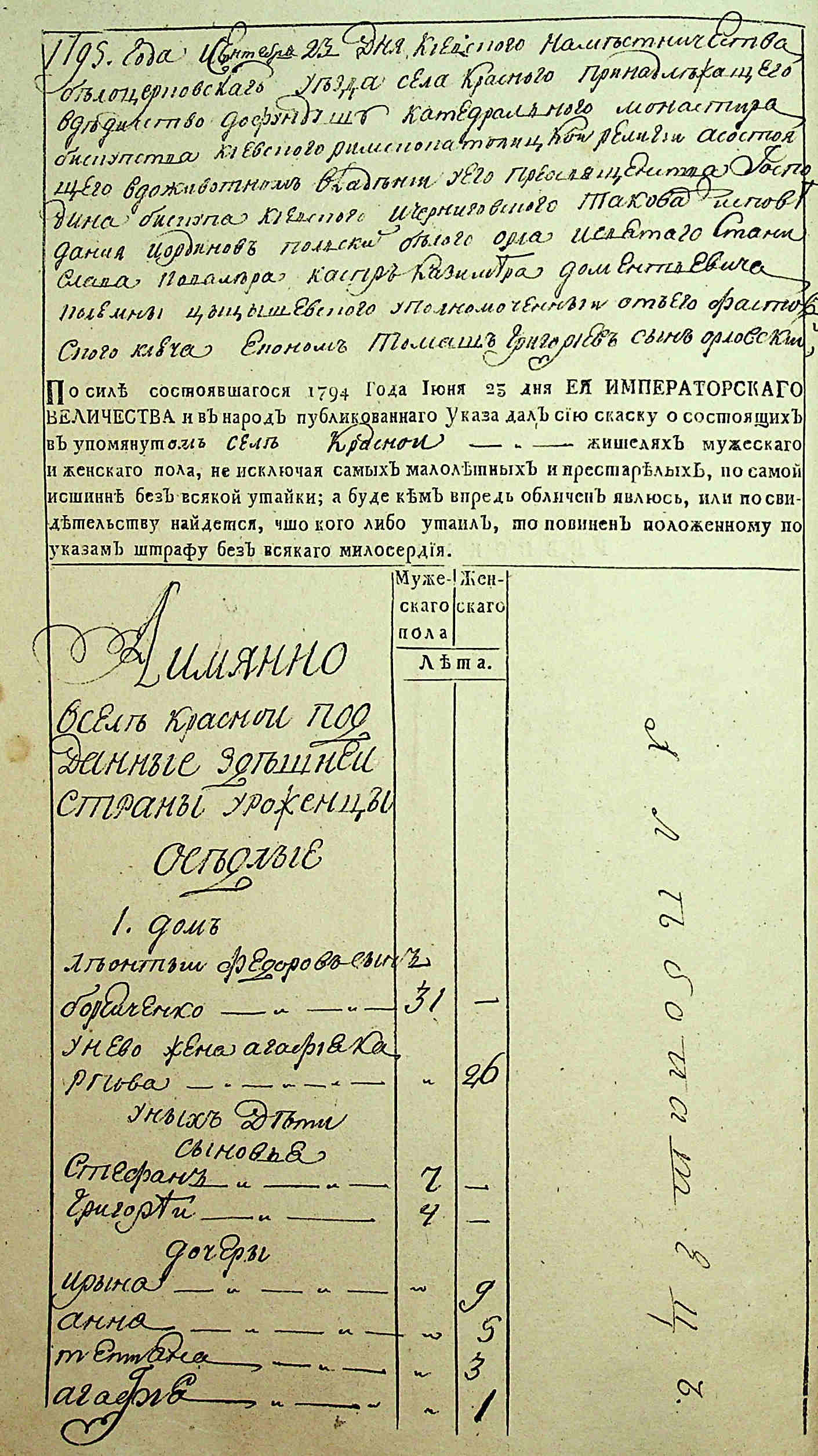 ДАКО