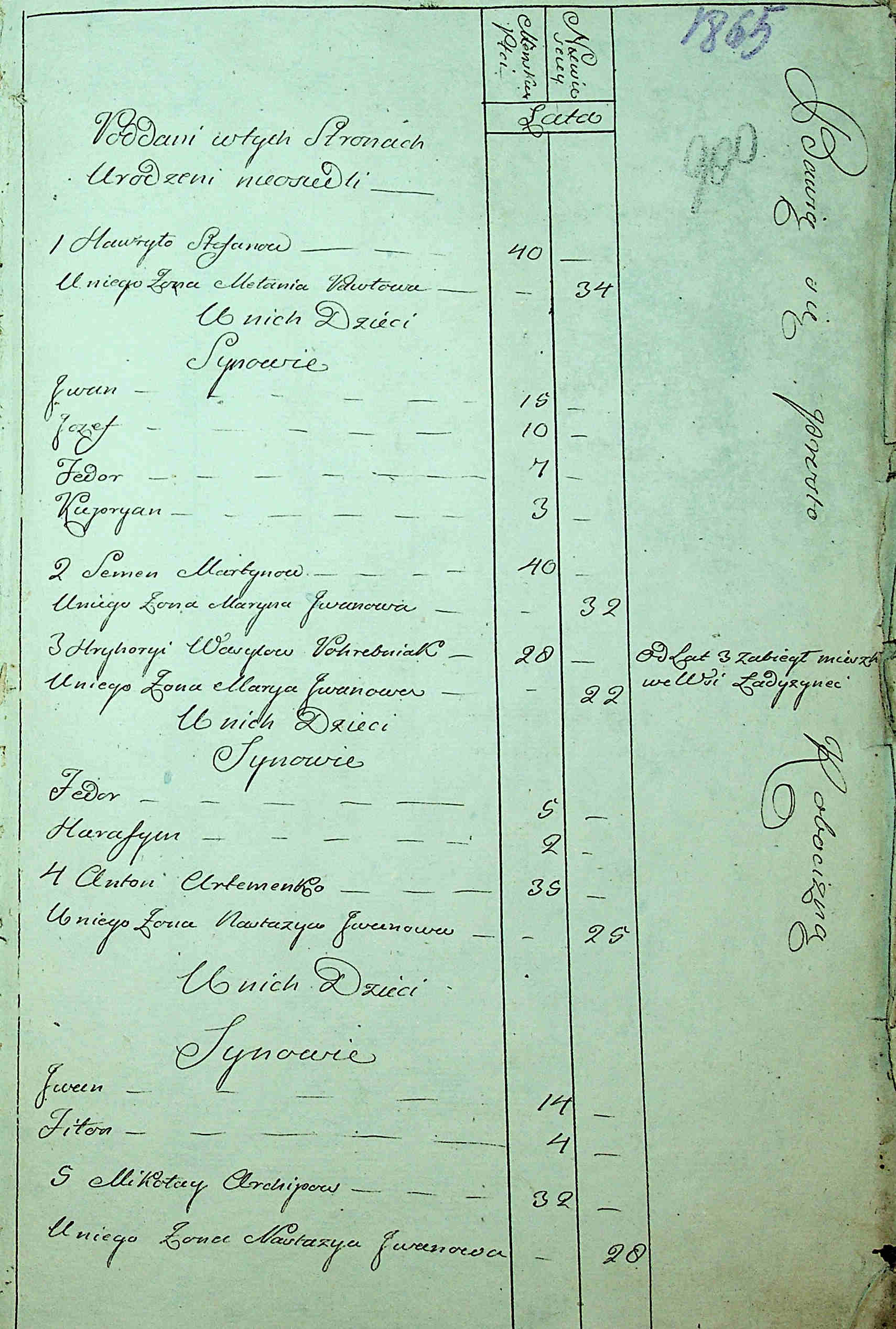 ДАКО