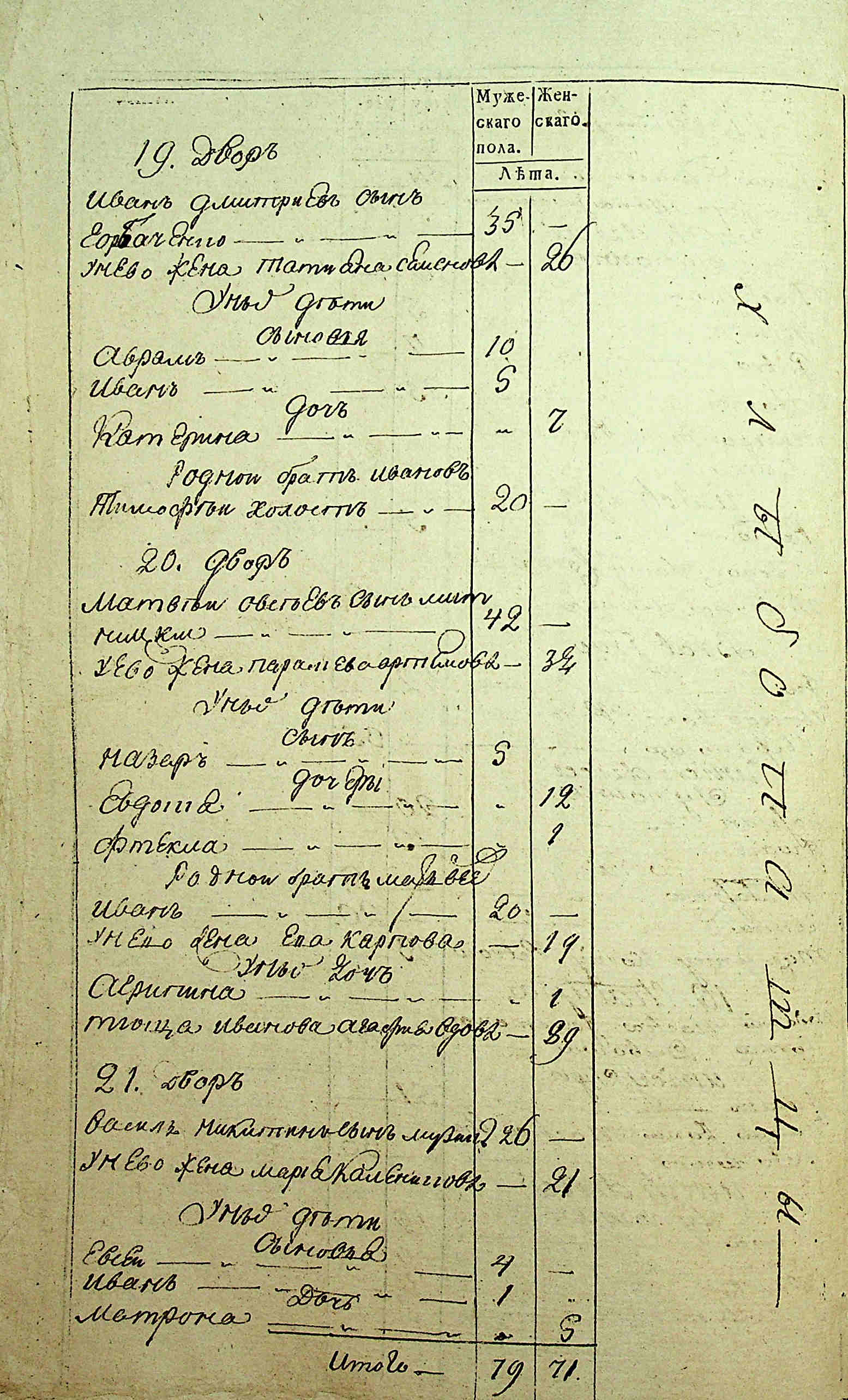 ДАКО