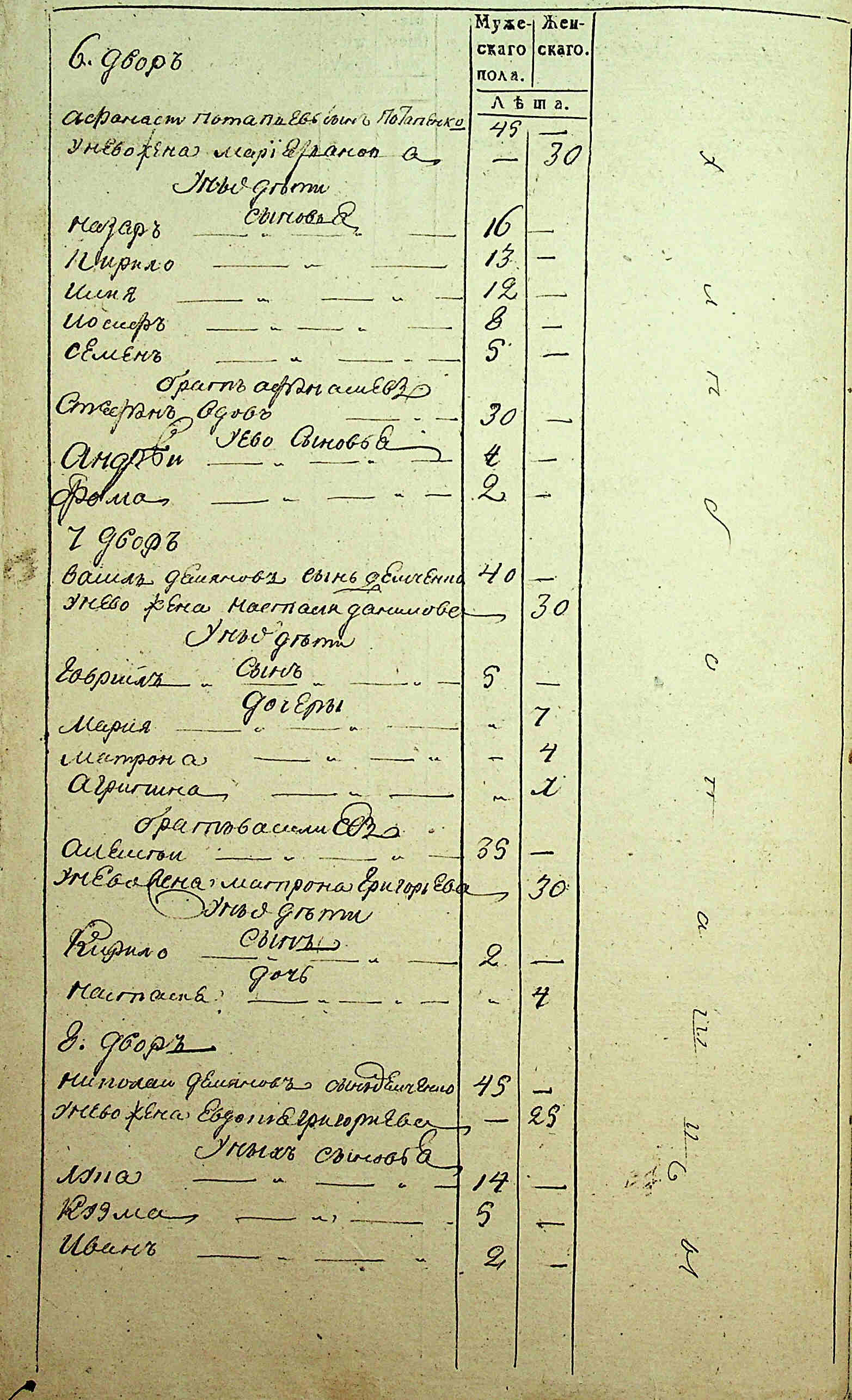 ДАКО