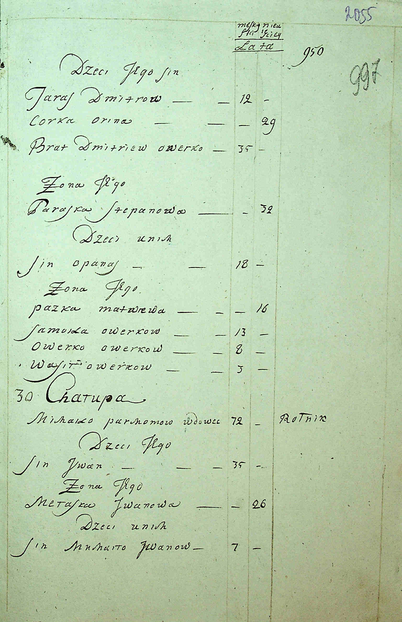 ДАКО