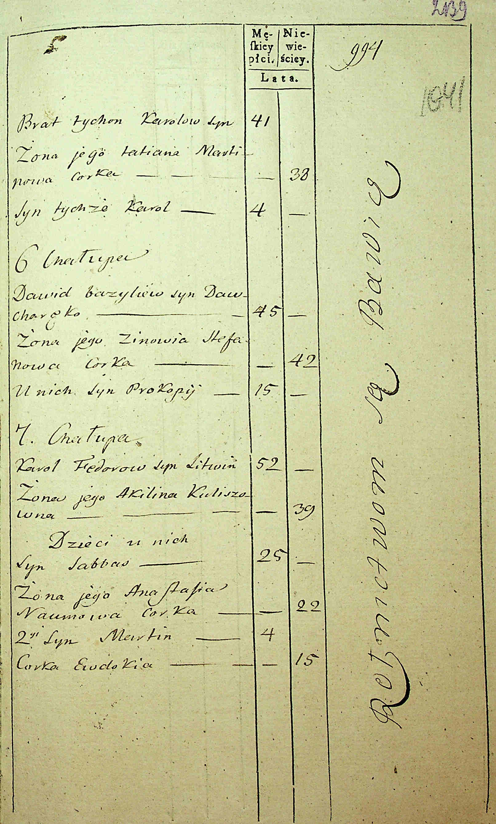 ДАКО