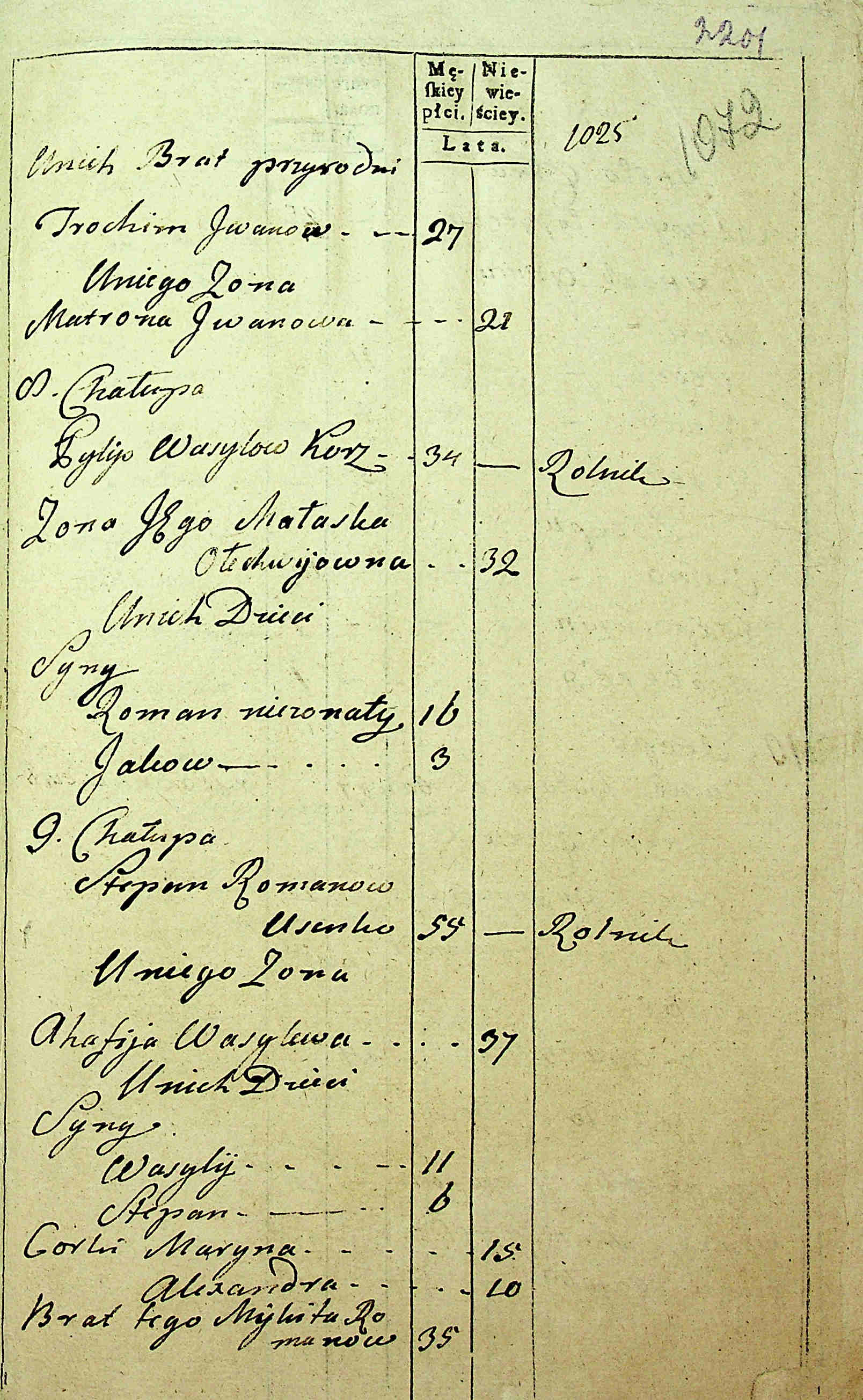 ДАКО