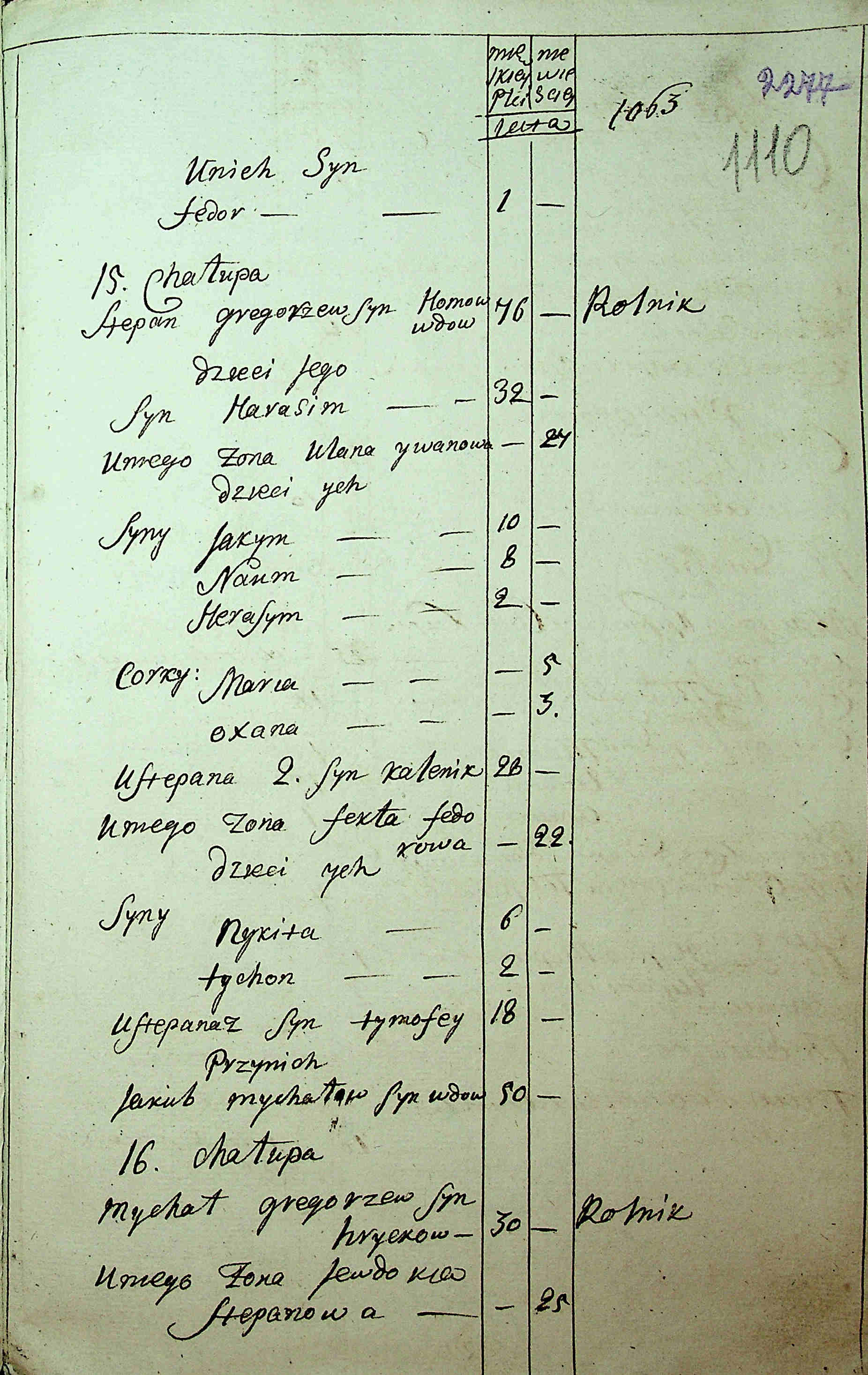 ДАКО
