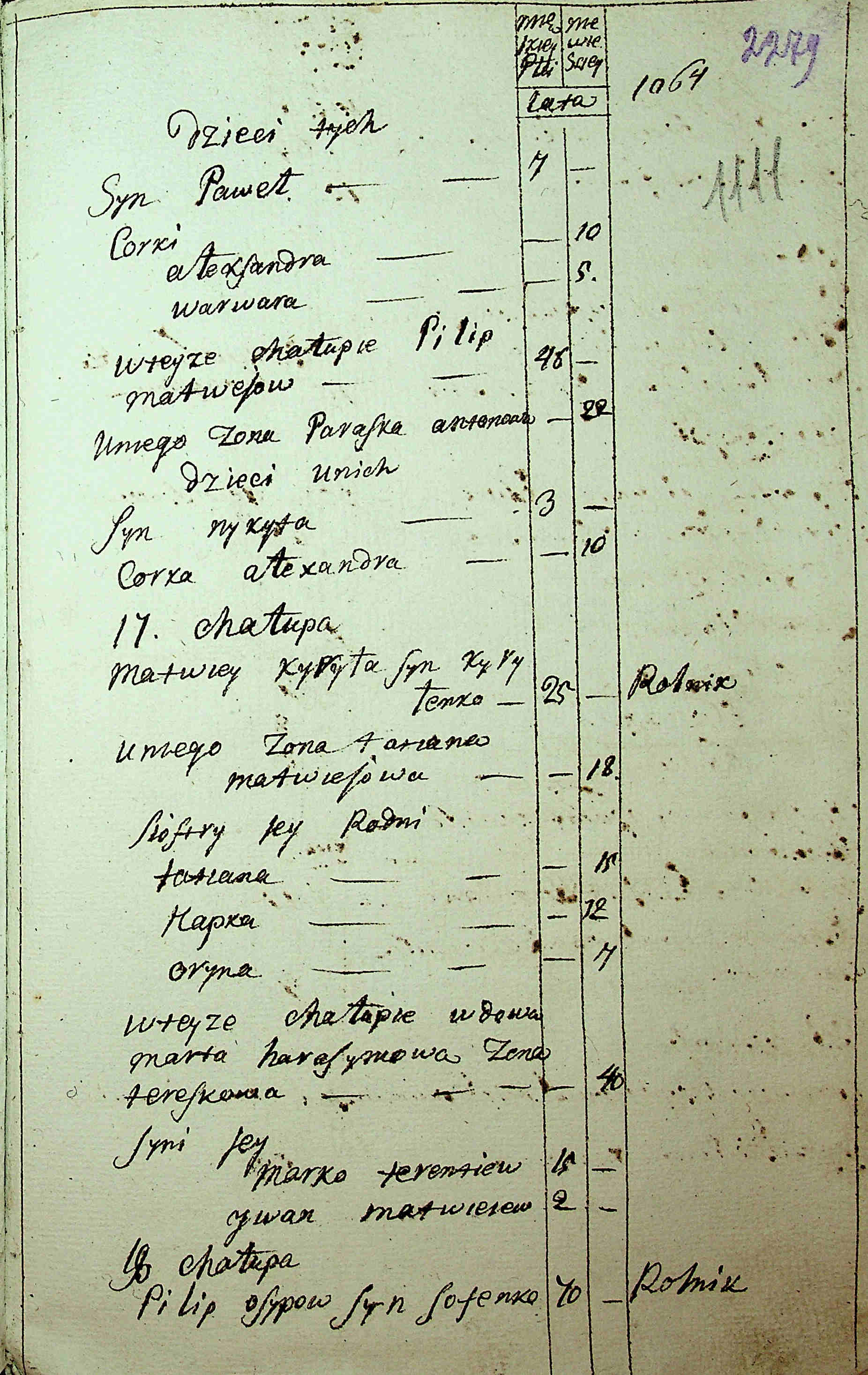 ДАКО