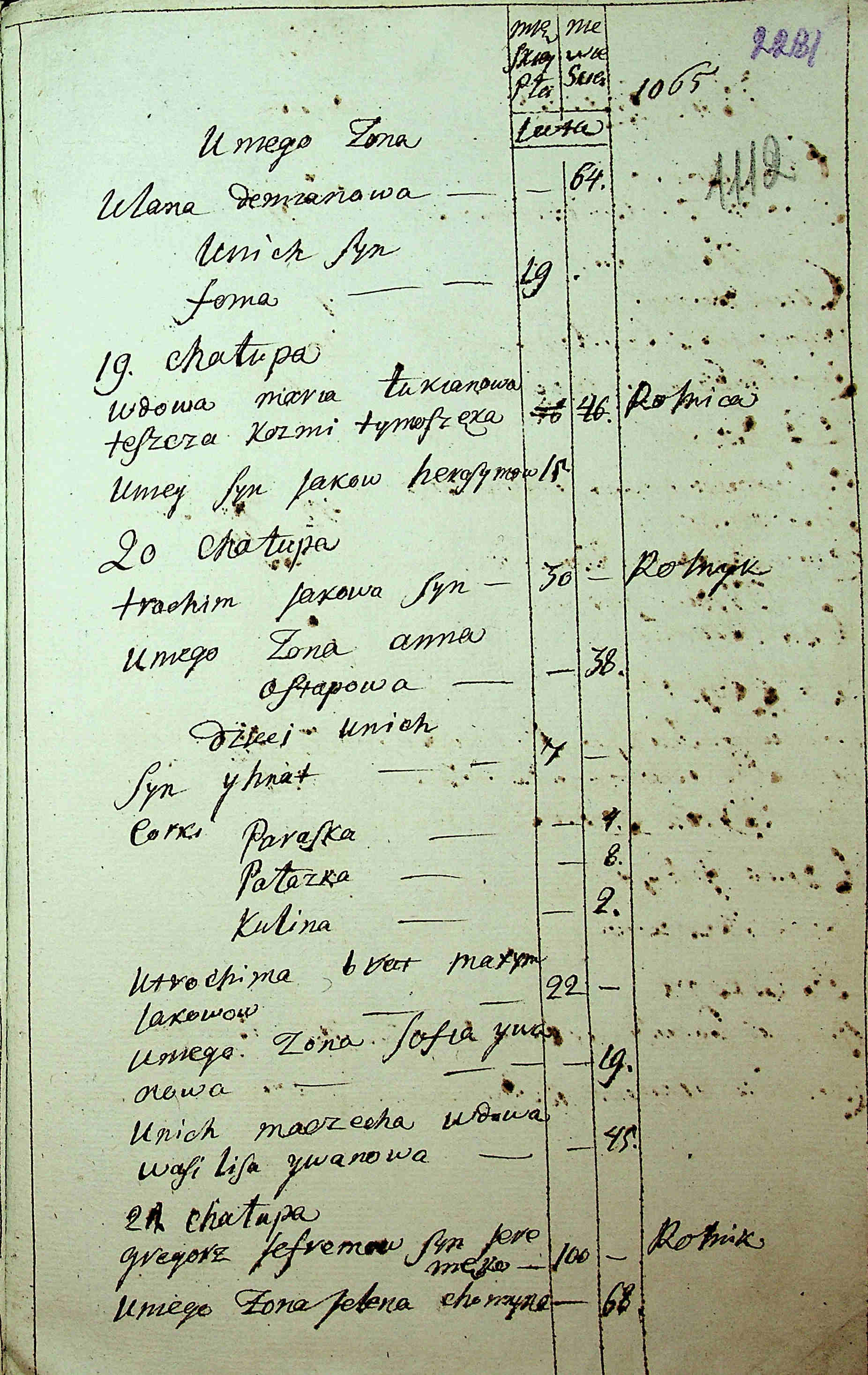 ДАКО
