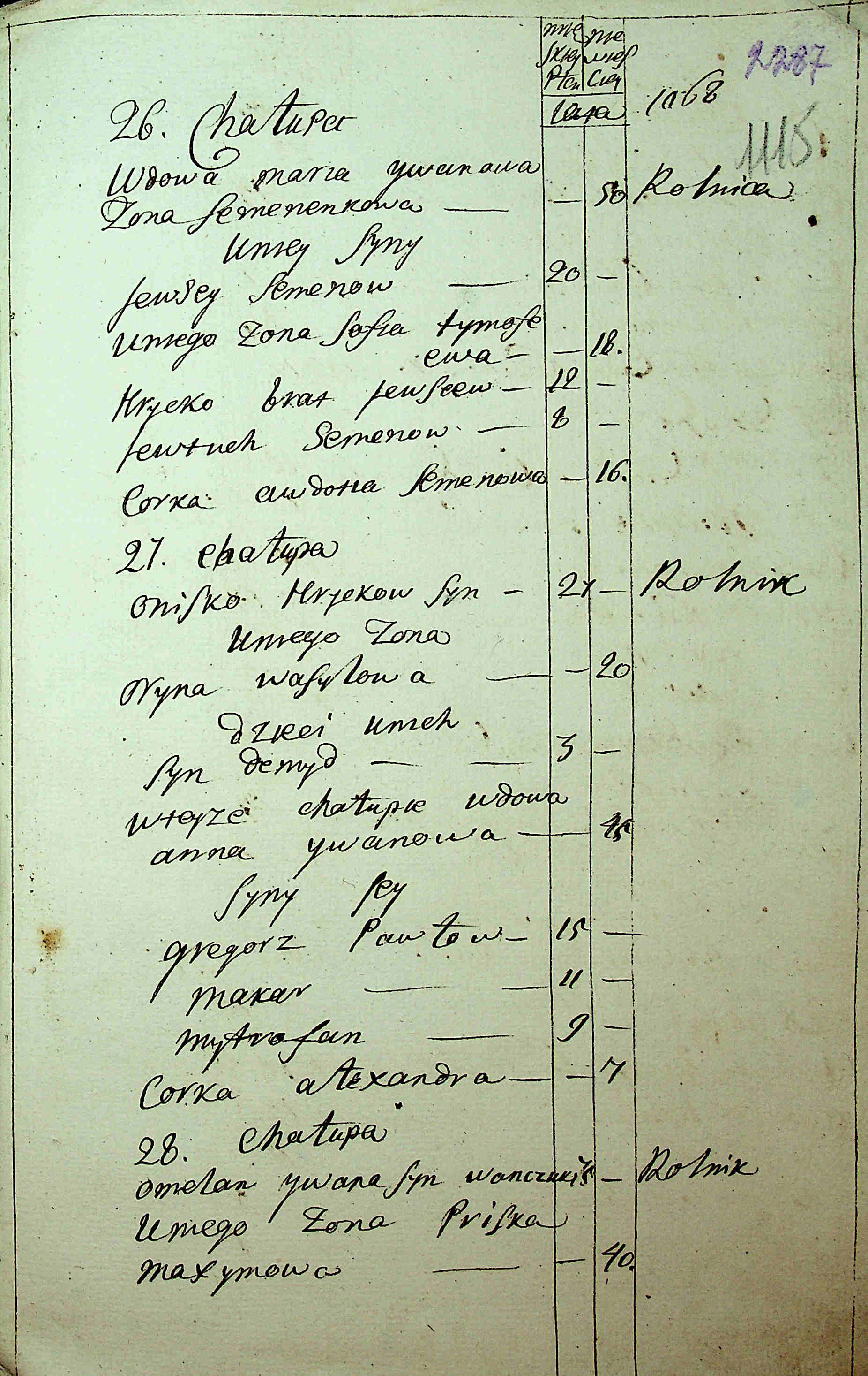 ДАКО