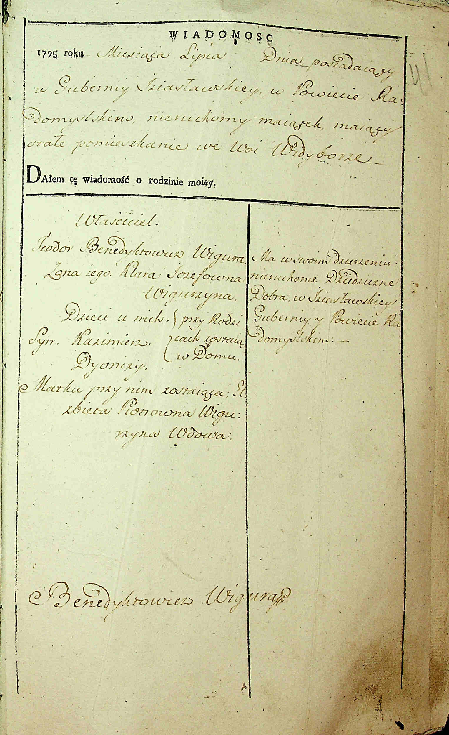 ДАКО