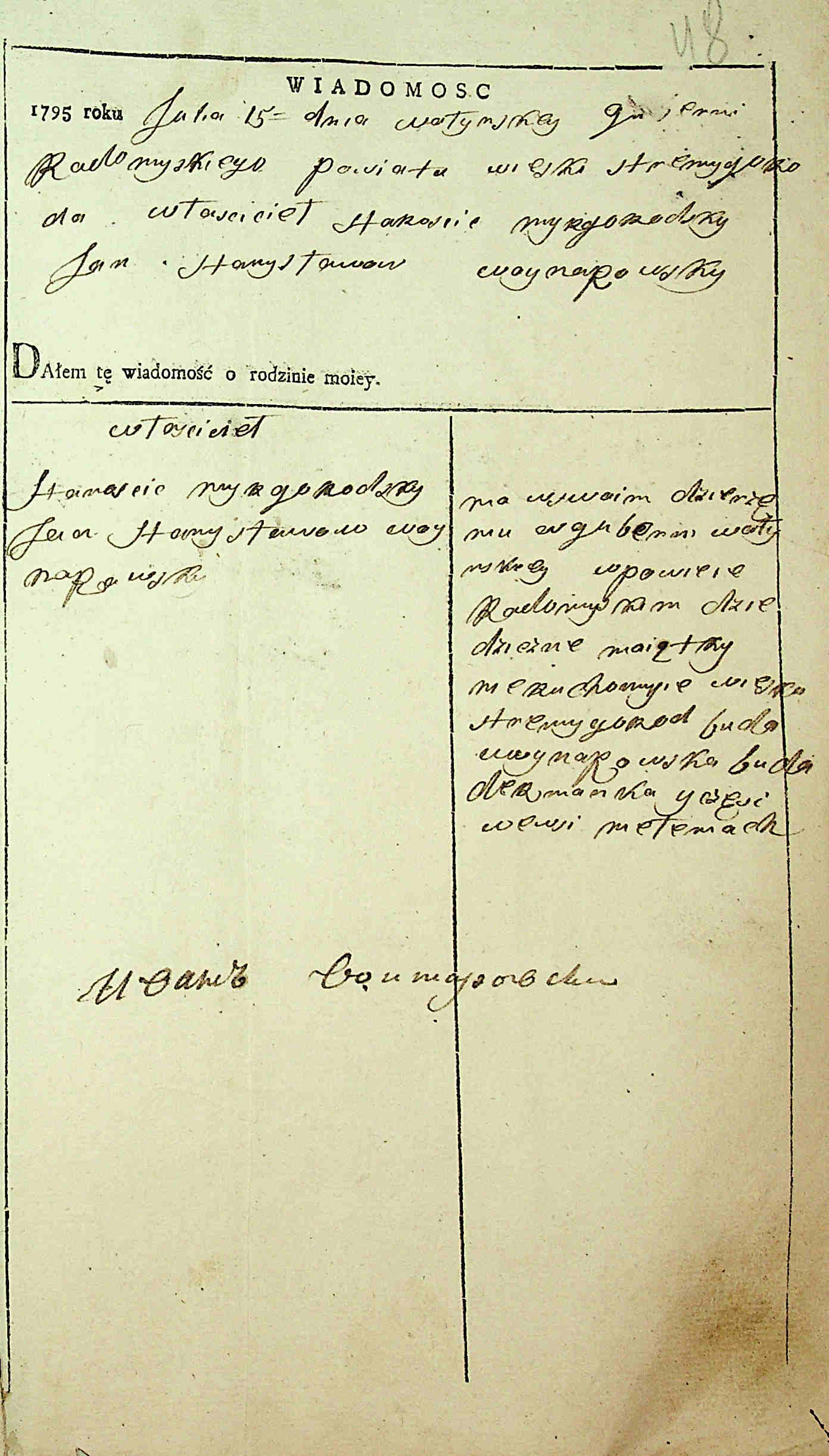 ДАКО