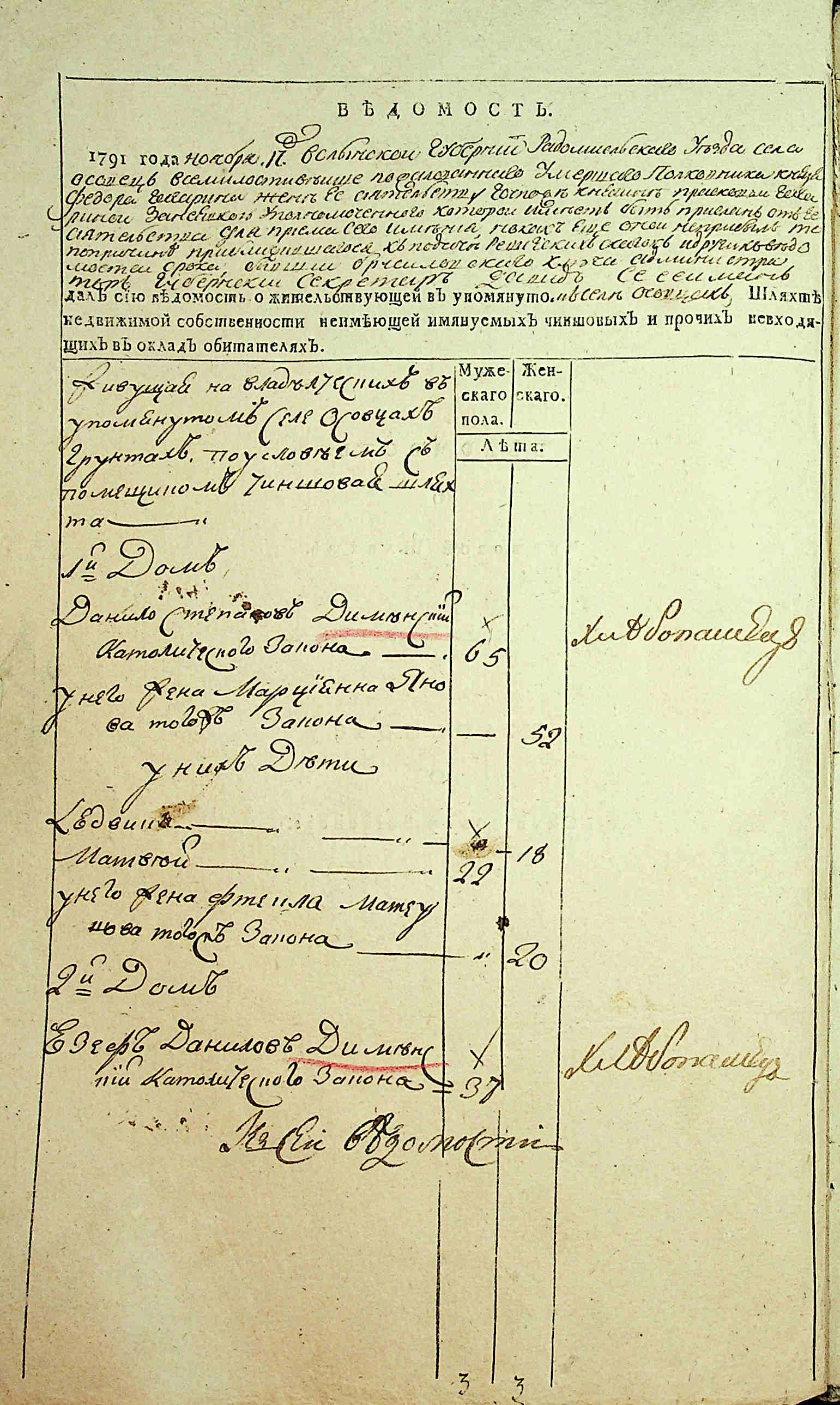 ДАКО