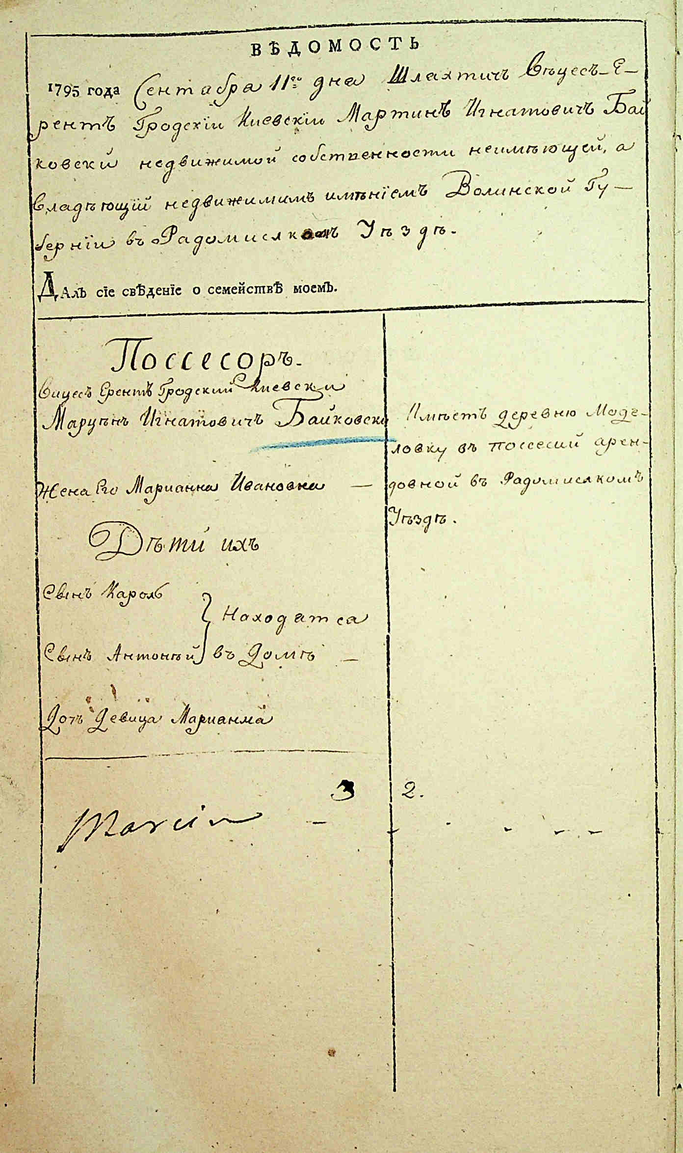 ДАКО