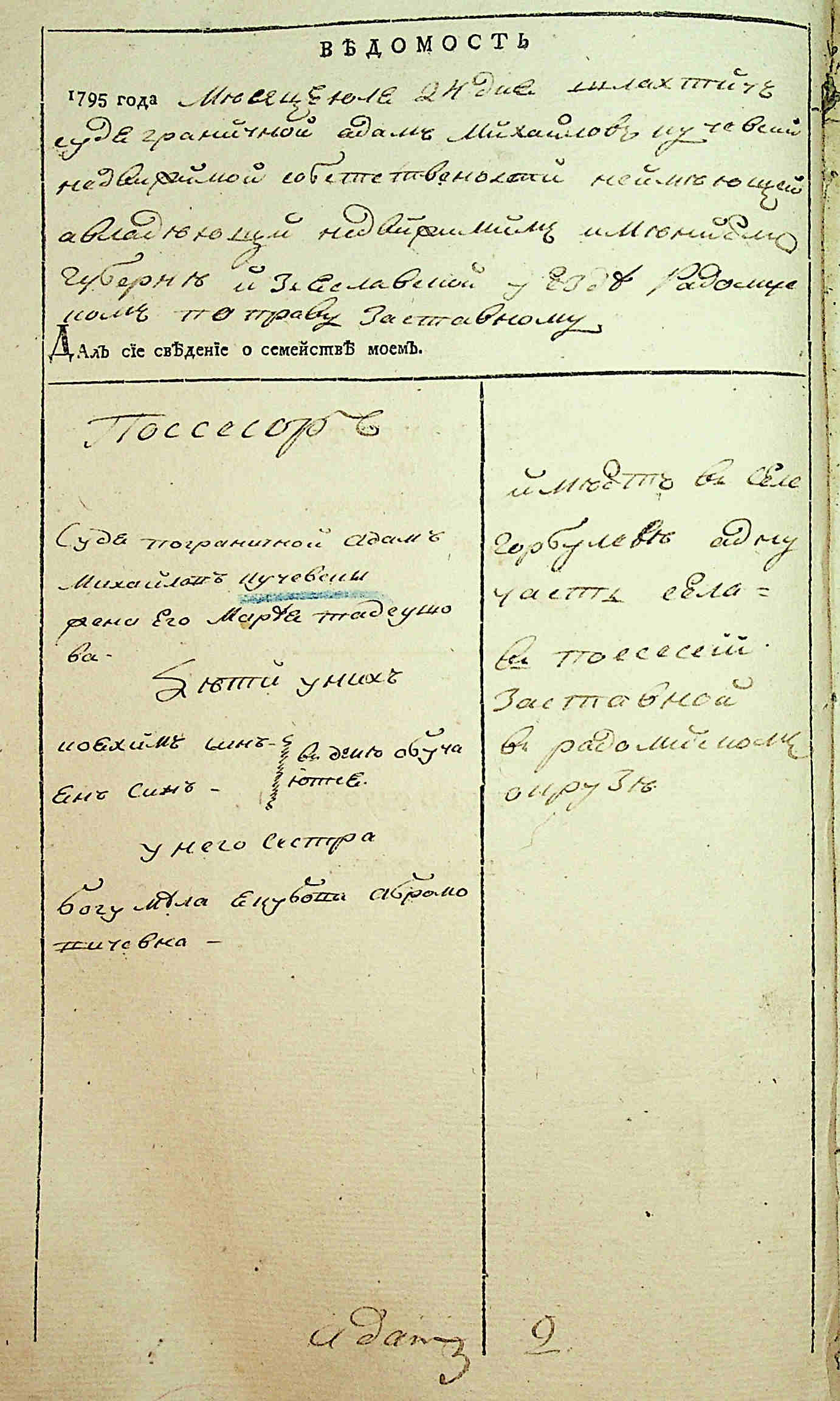 ДАКО