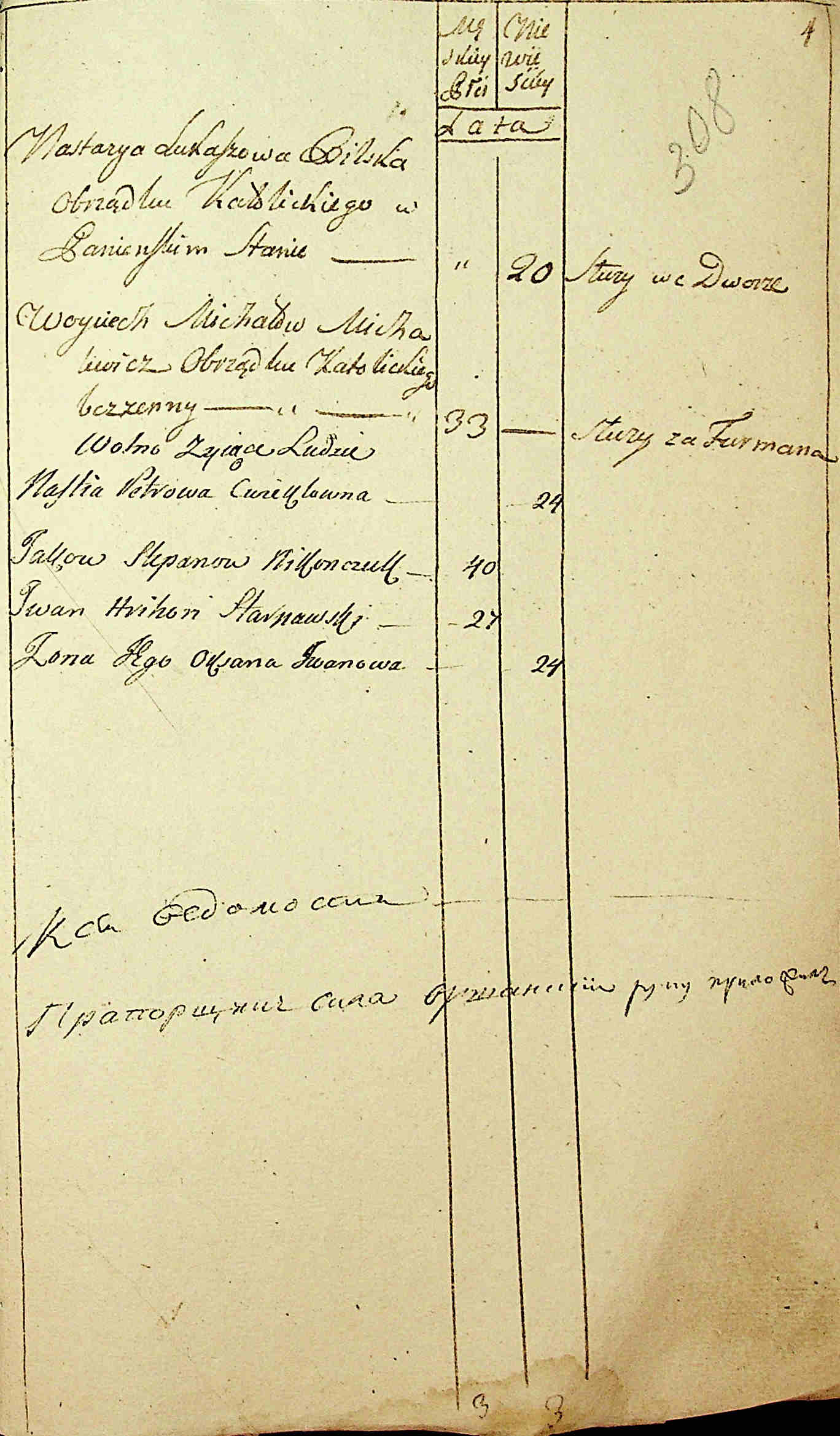 ДАКО