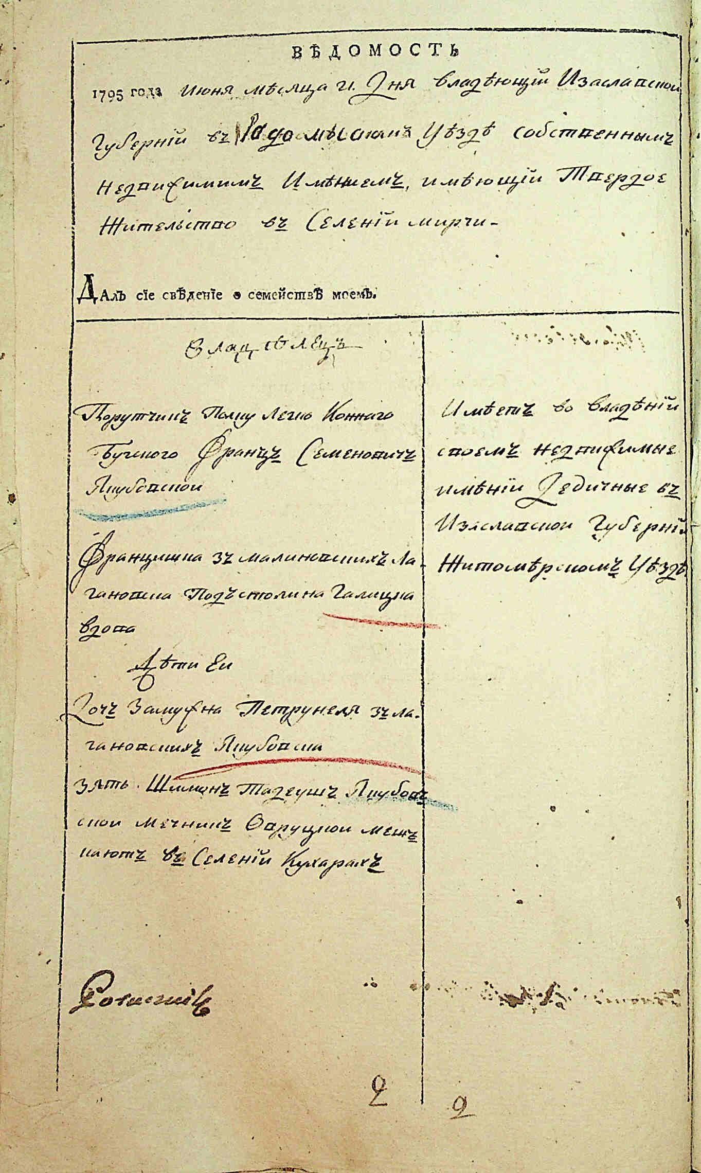 ДАКО