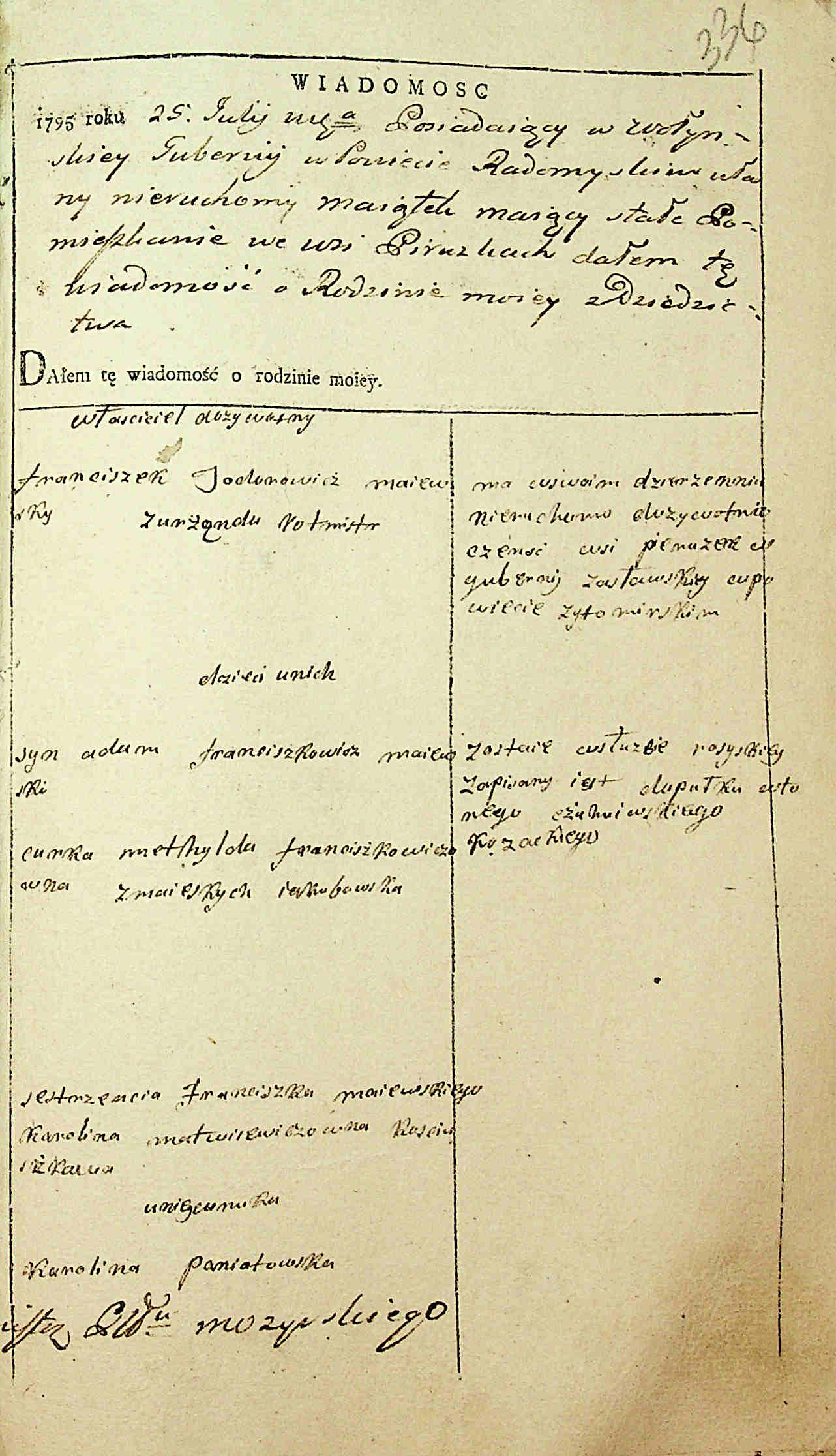 ДАКО