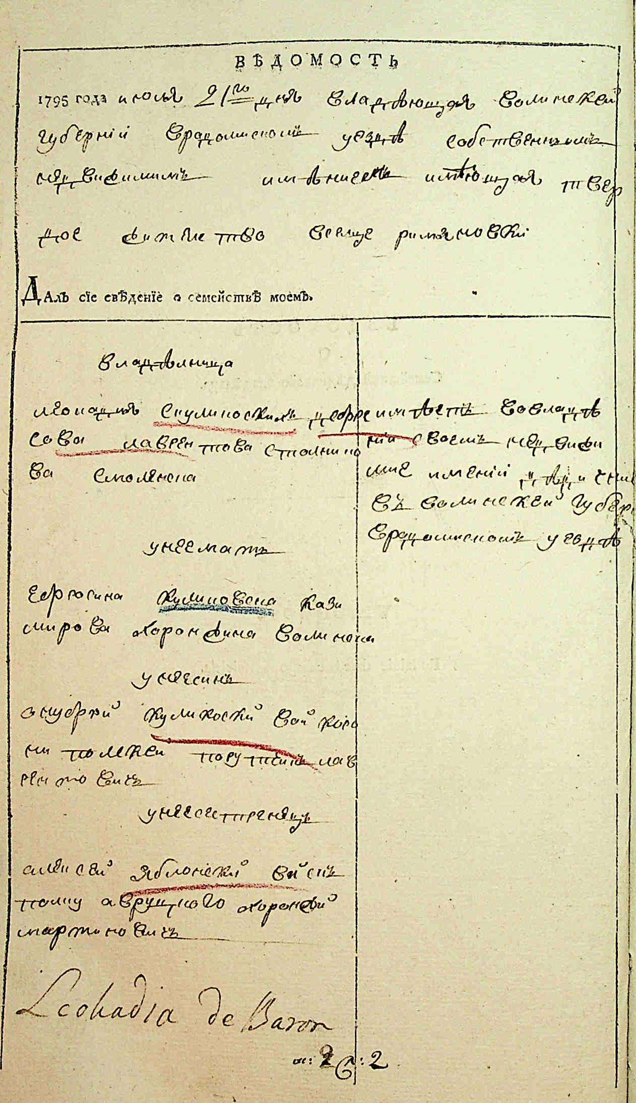 ДАКО