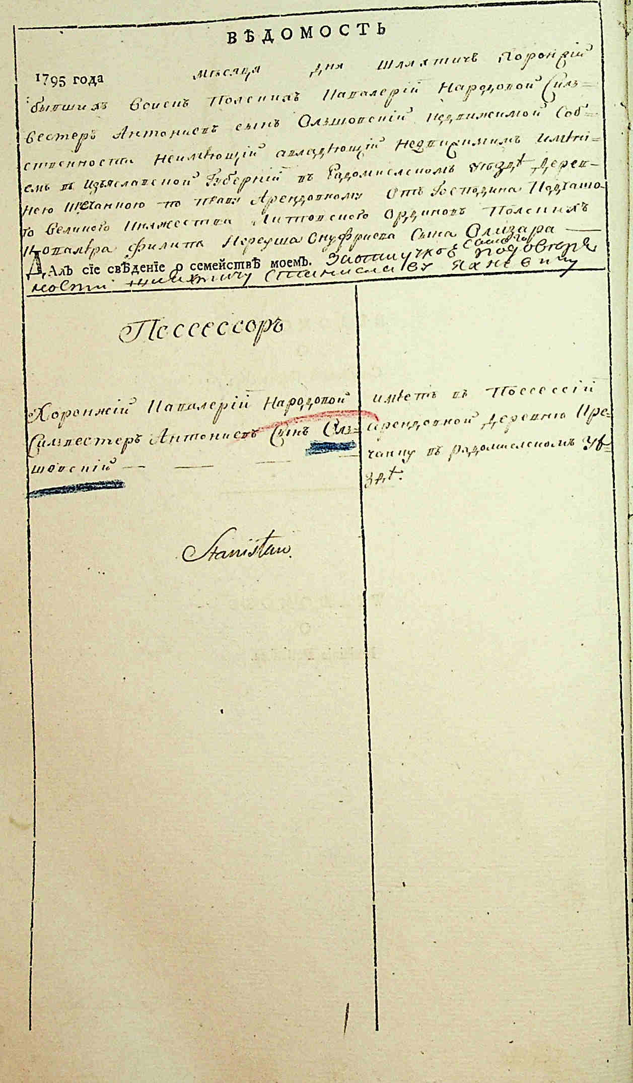 ДАКО