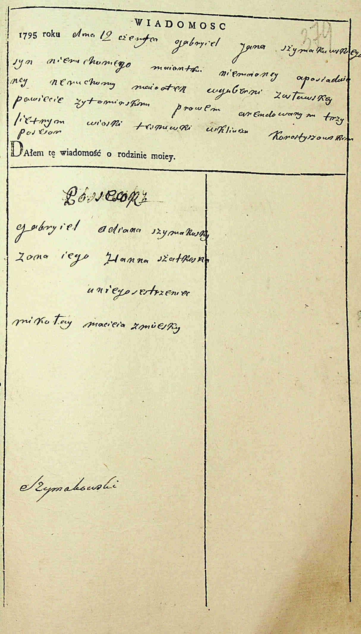 ДАКО