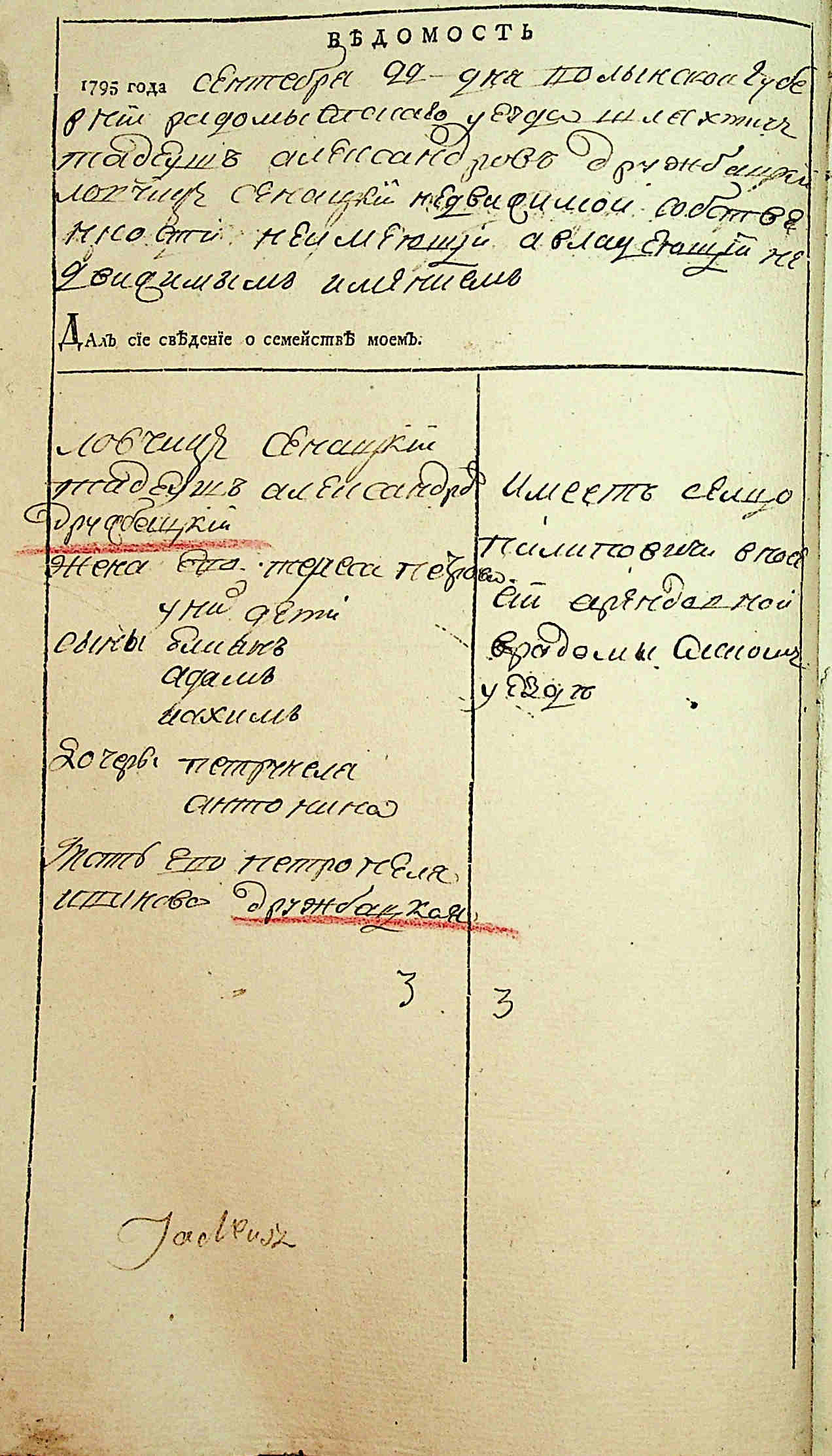 ДАКО