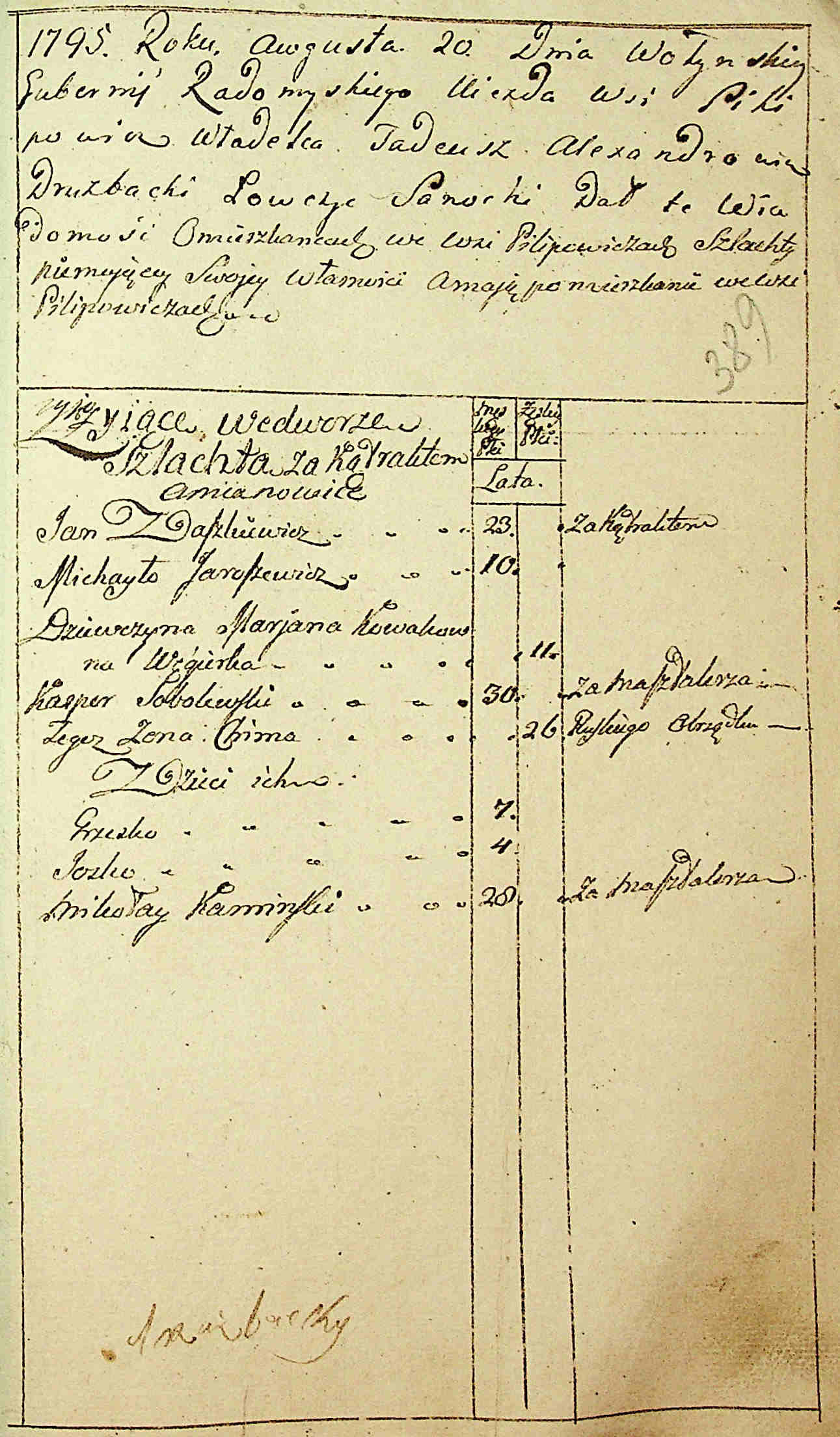 ДАКО