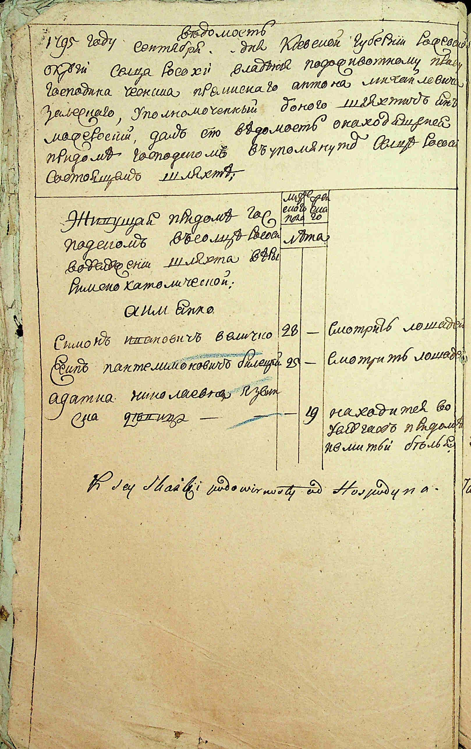 ДАКО