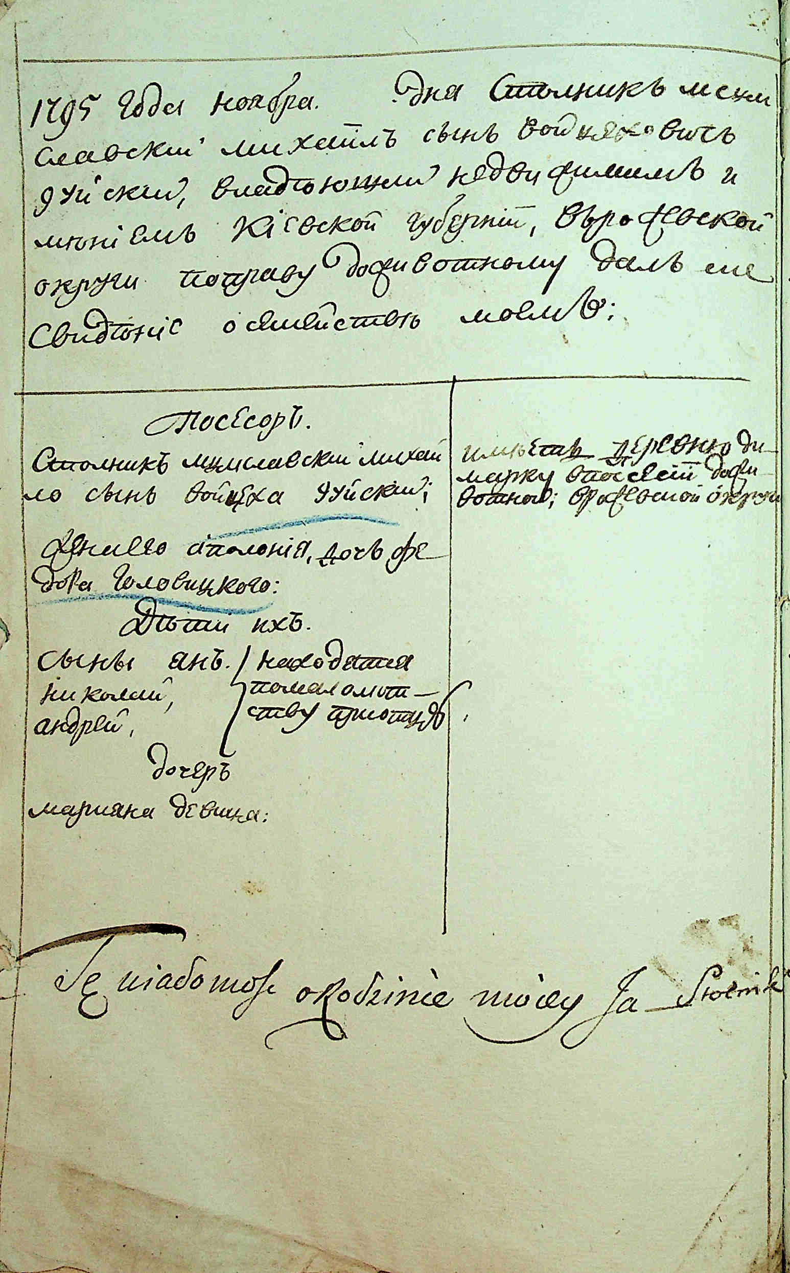 ДАКО