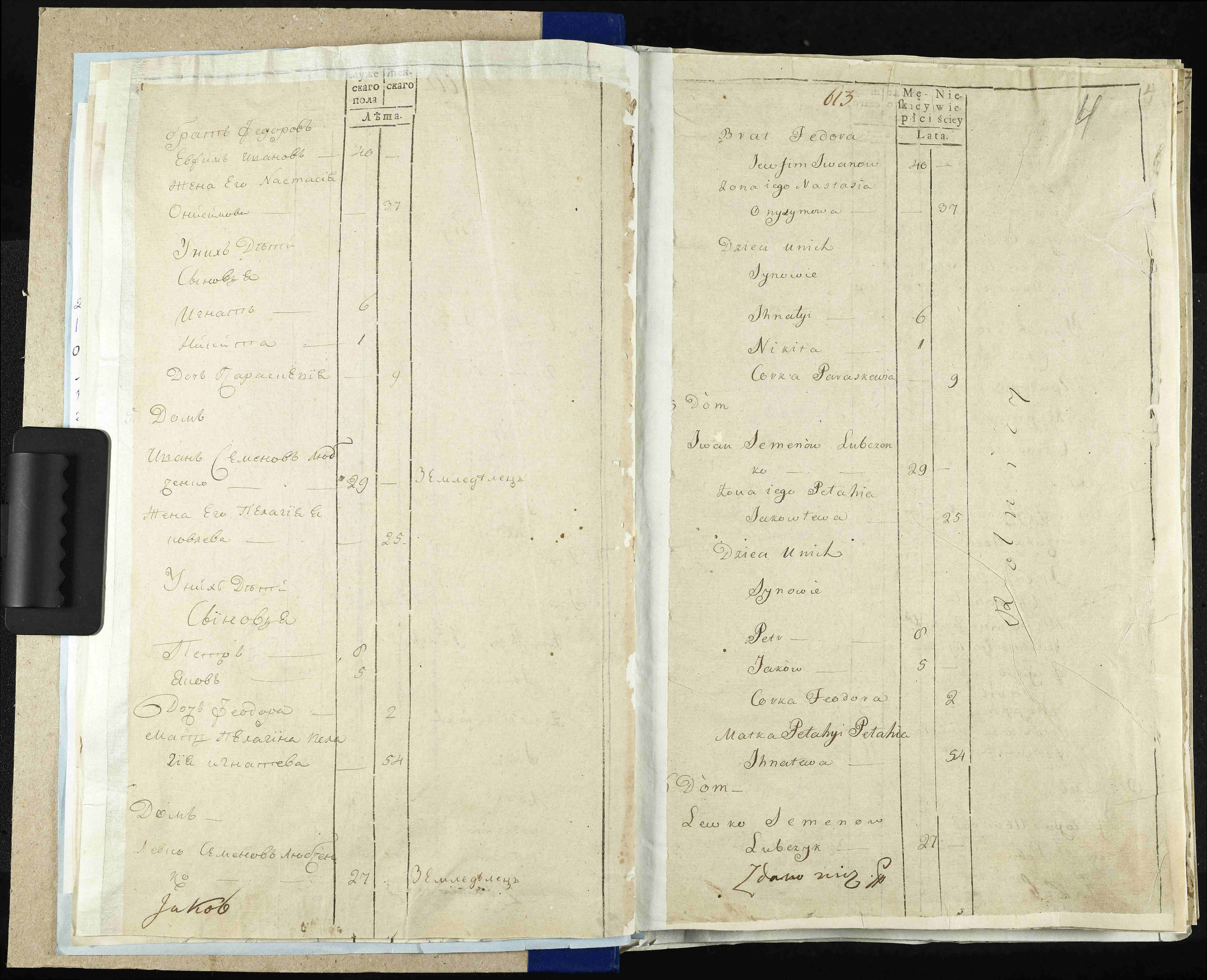 ДАКО