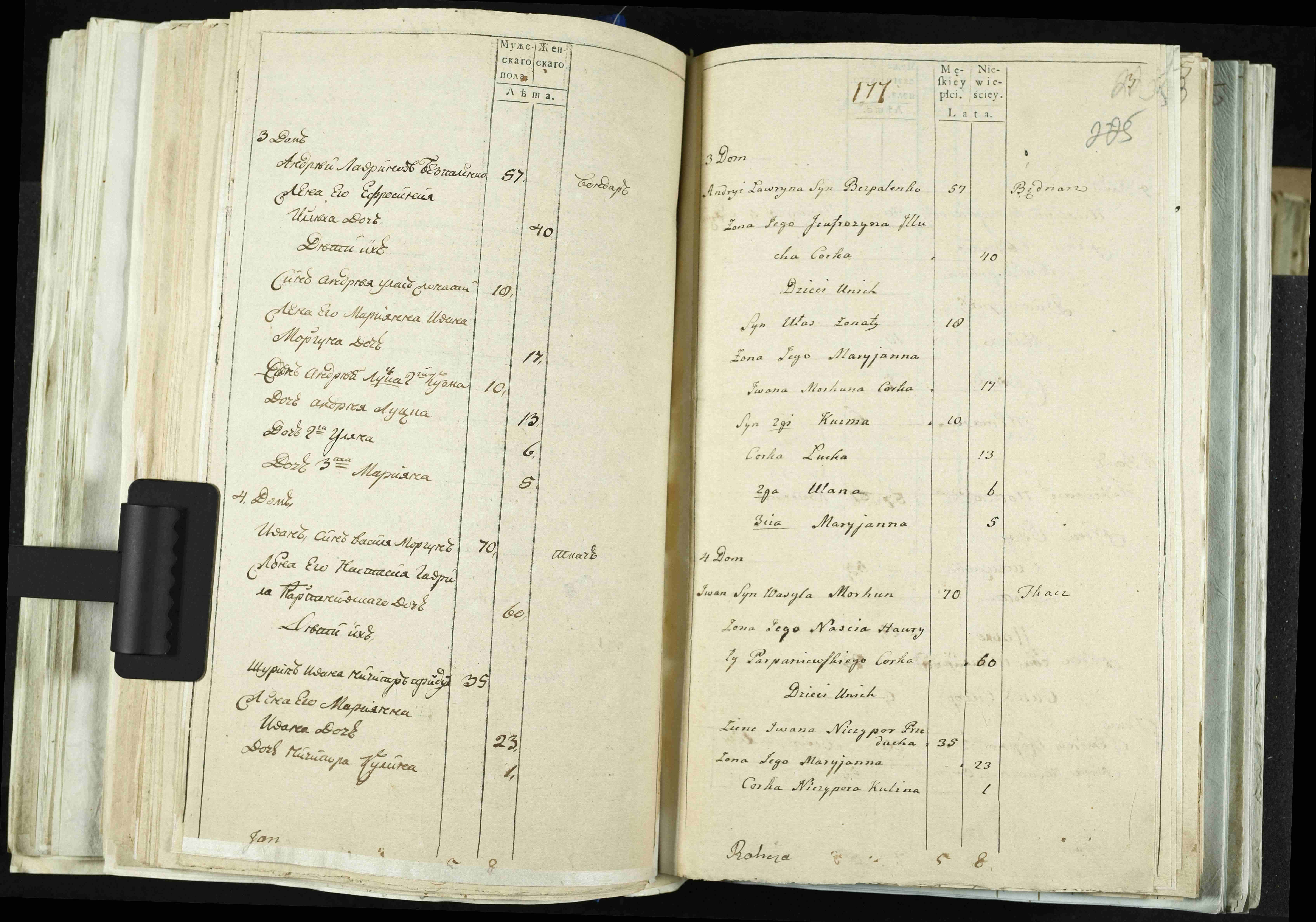 ДАКО