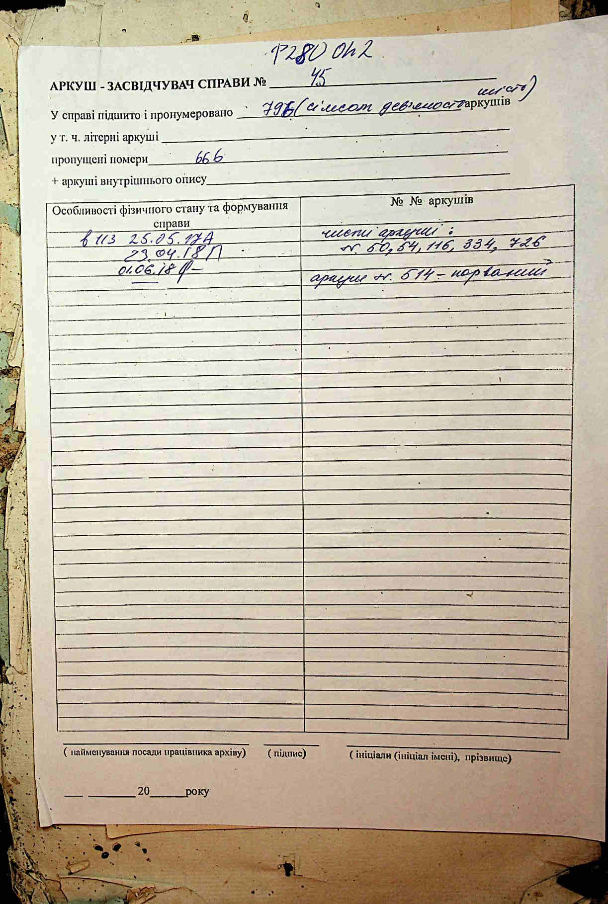 ДАКО