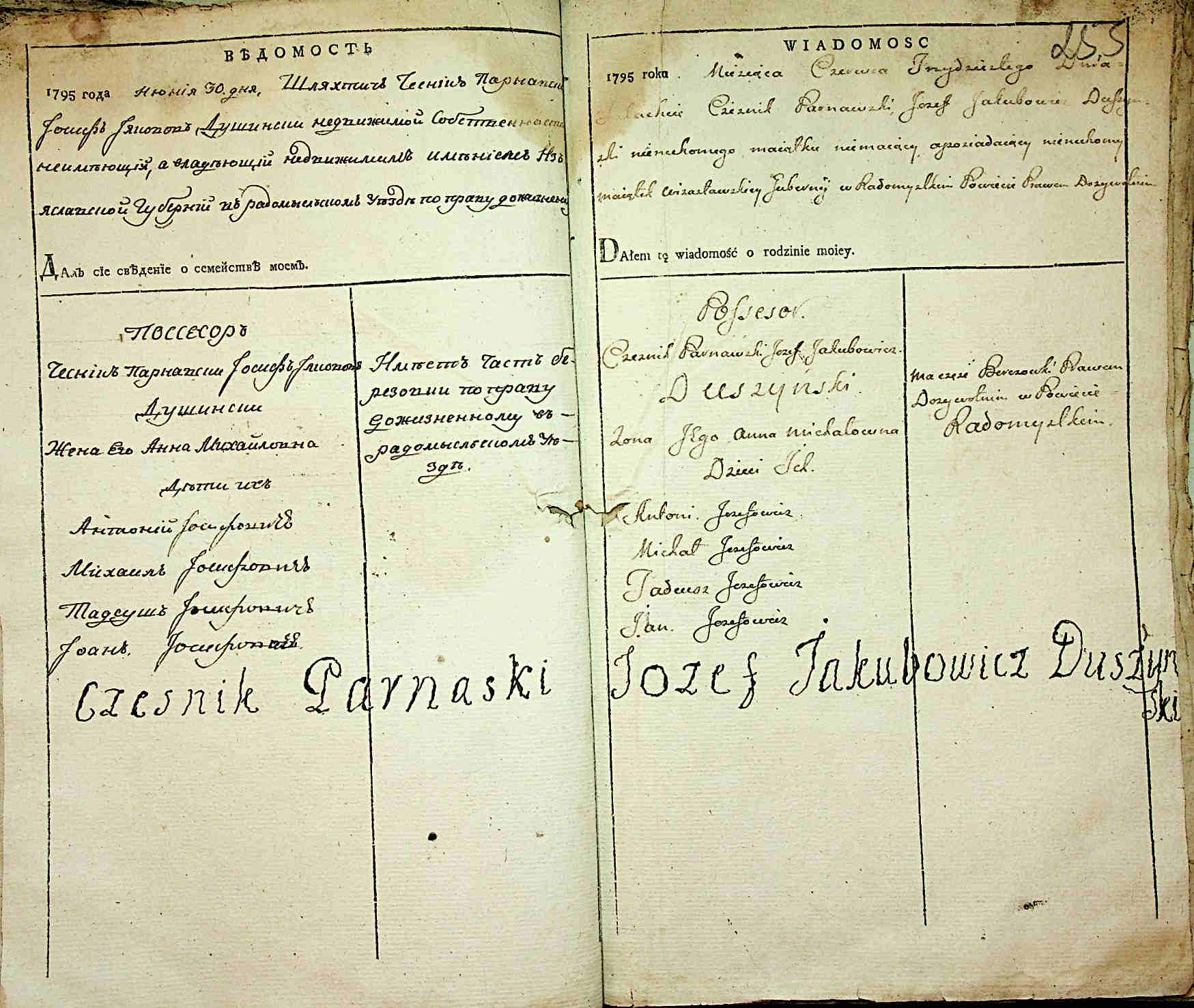 ДАКО