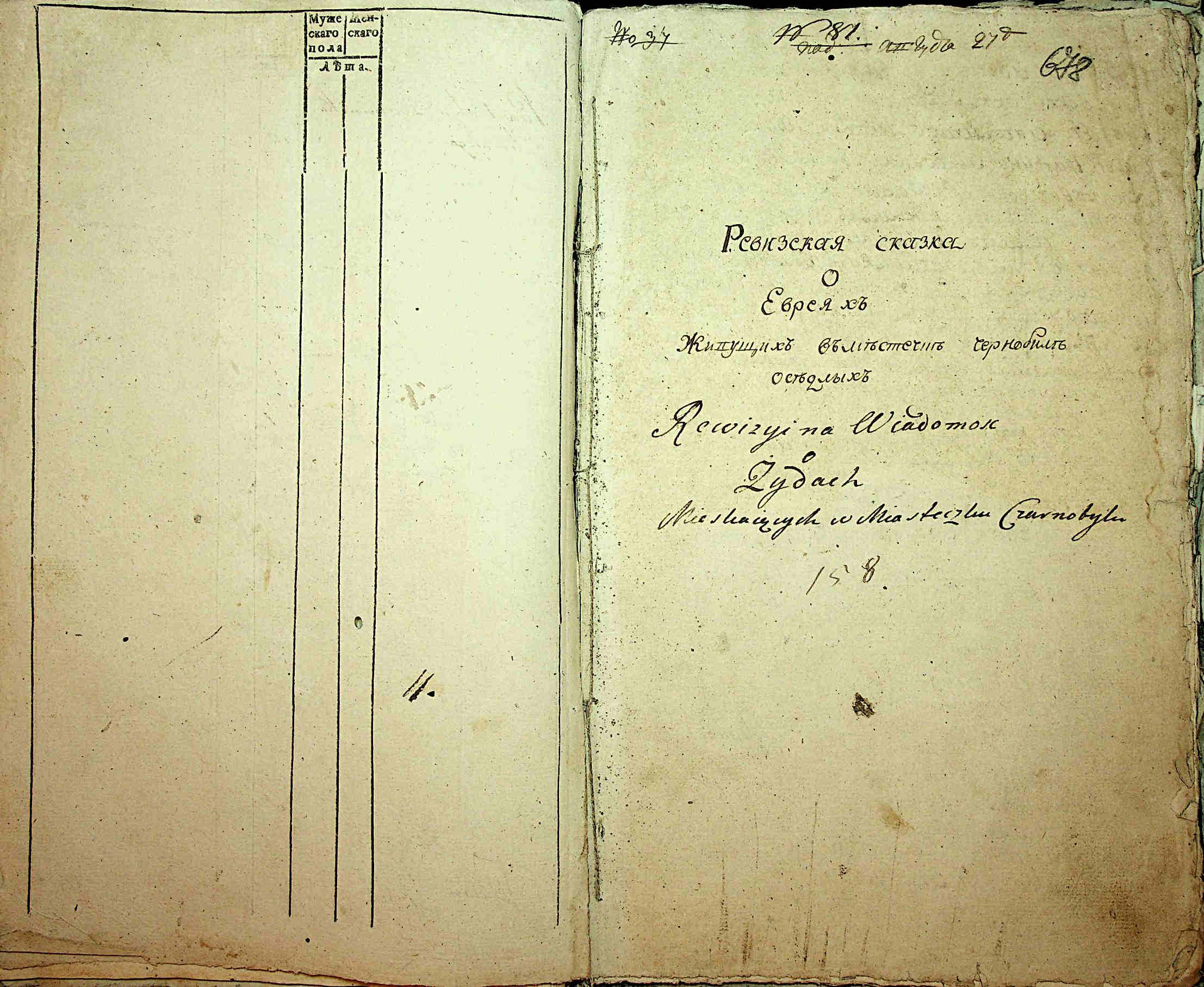ДАКО
