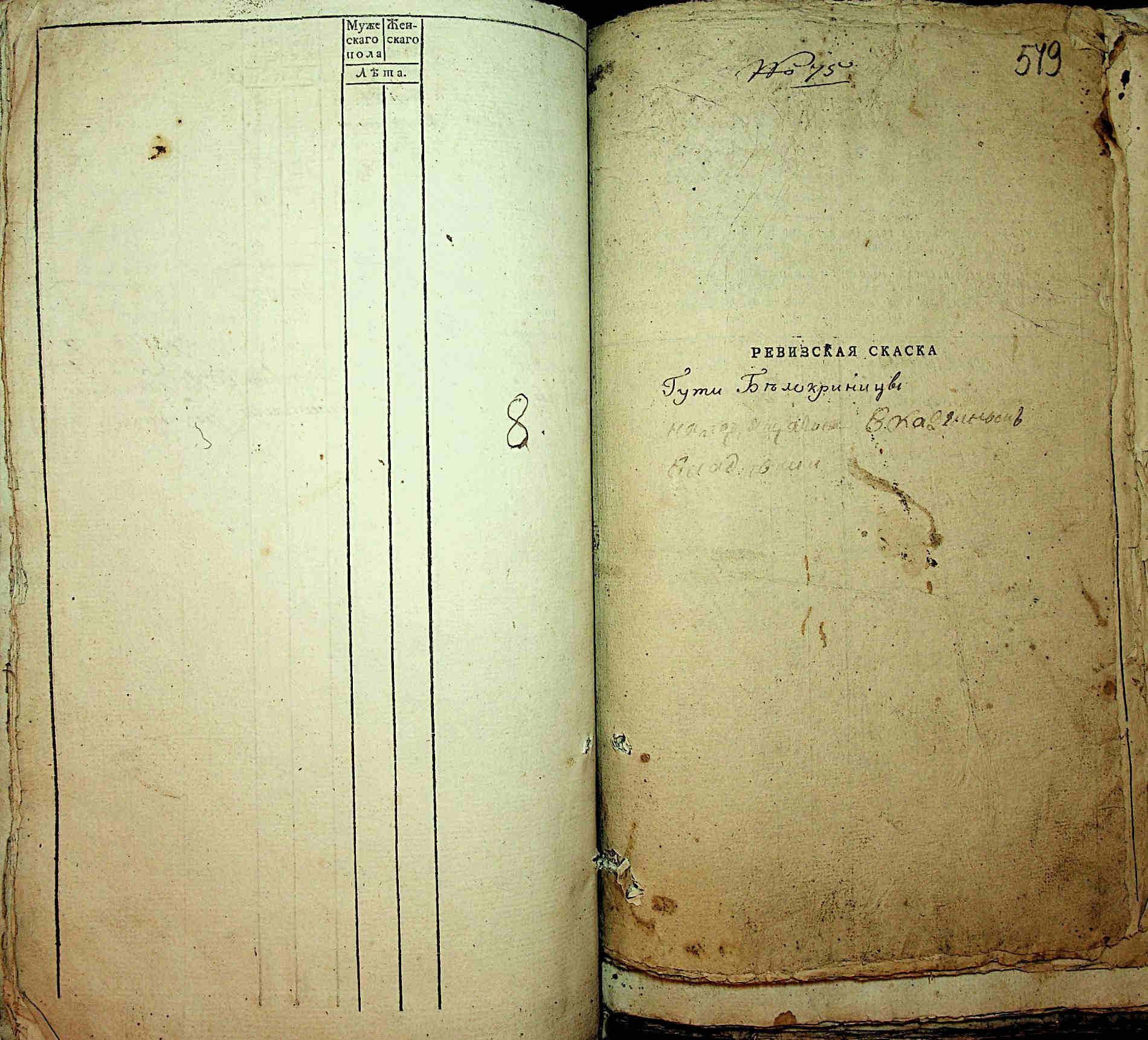 ДАКО