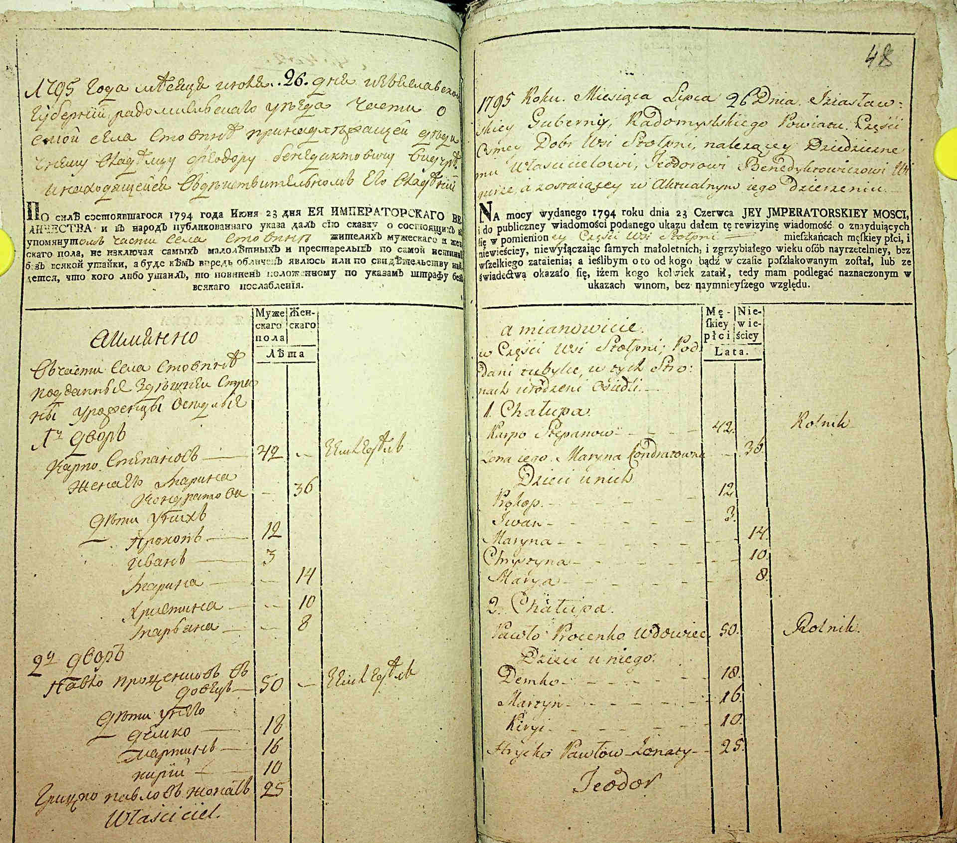 ДАКО